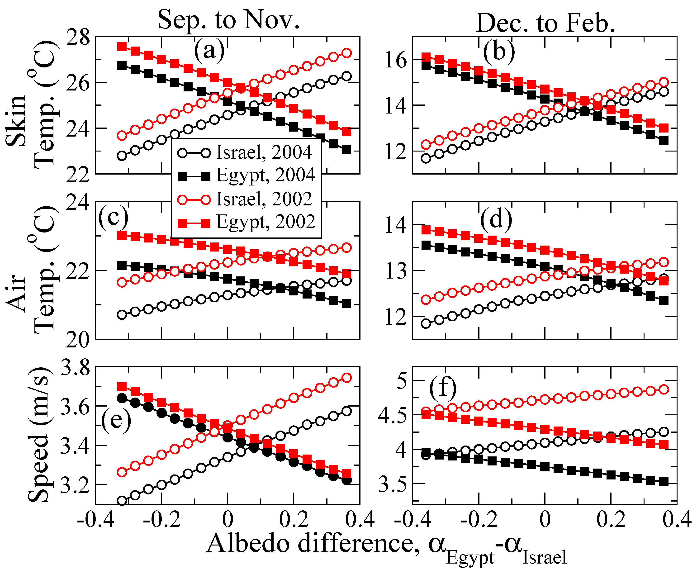 Geosciences 08 00082 g003