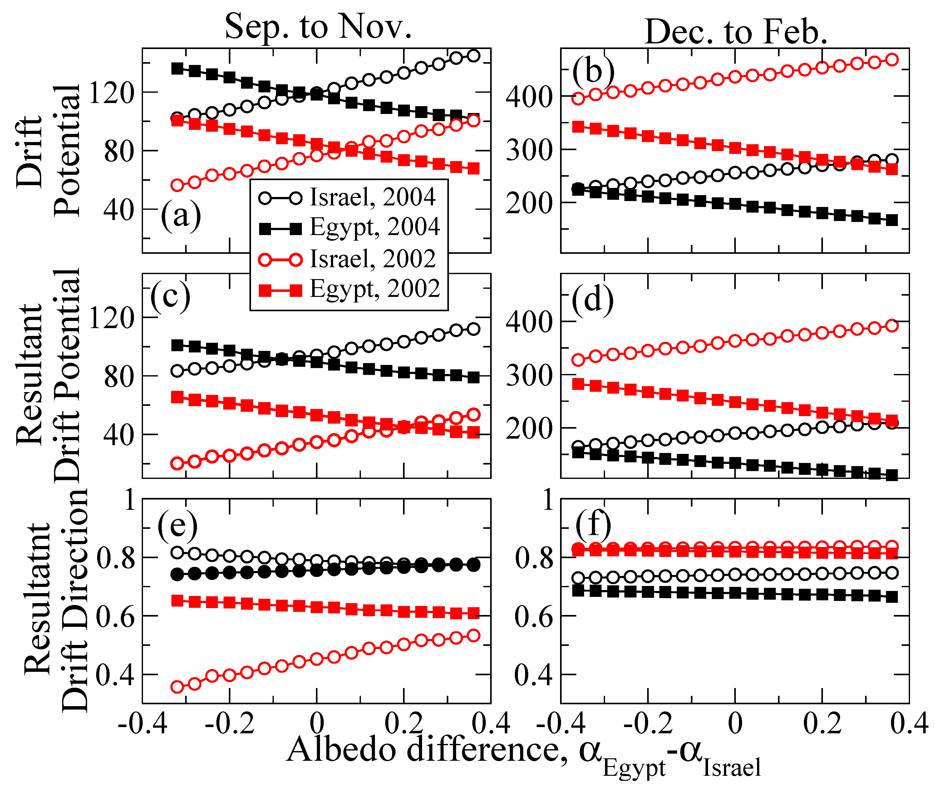 Geosciences 08 00082 g004