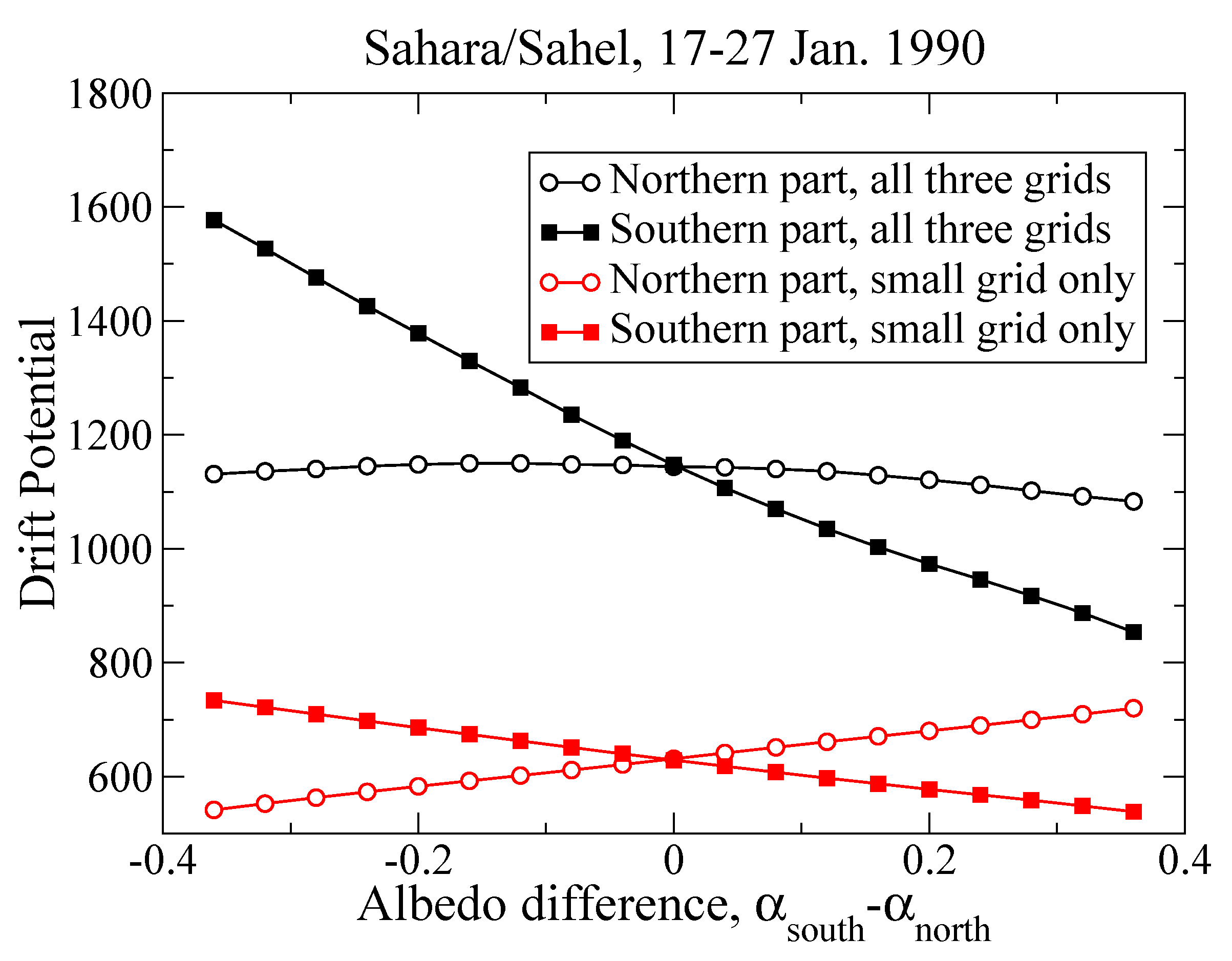 Geosciences 08 00082 g005