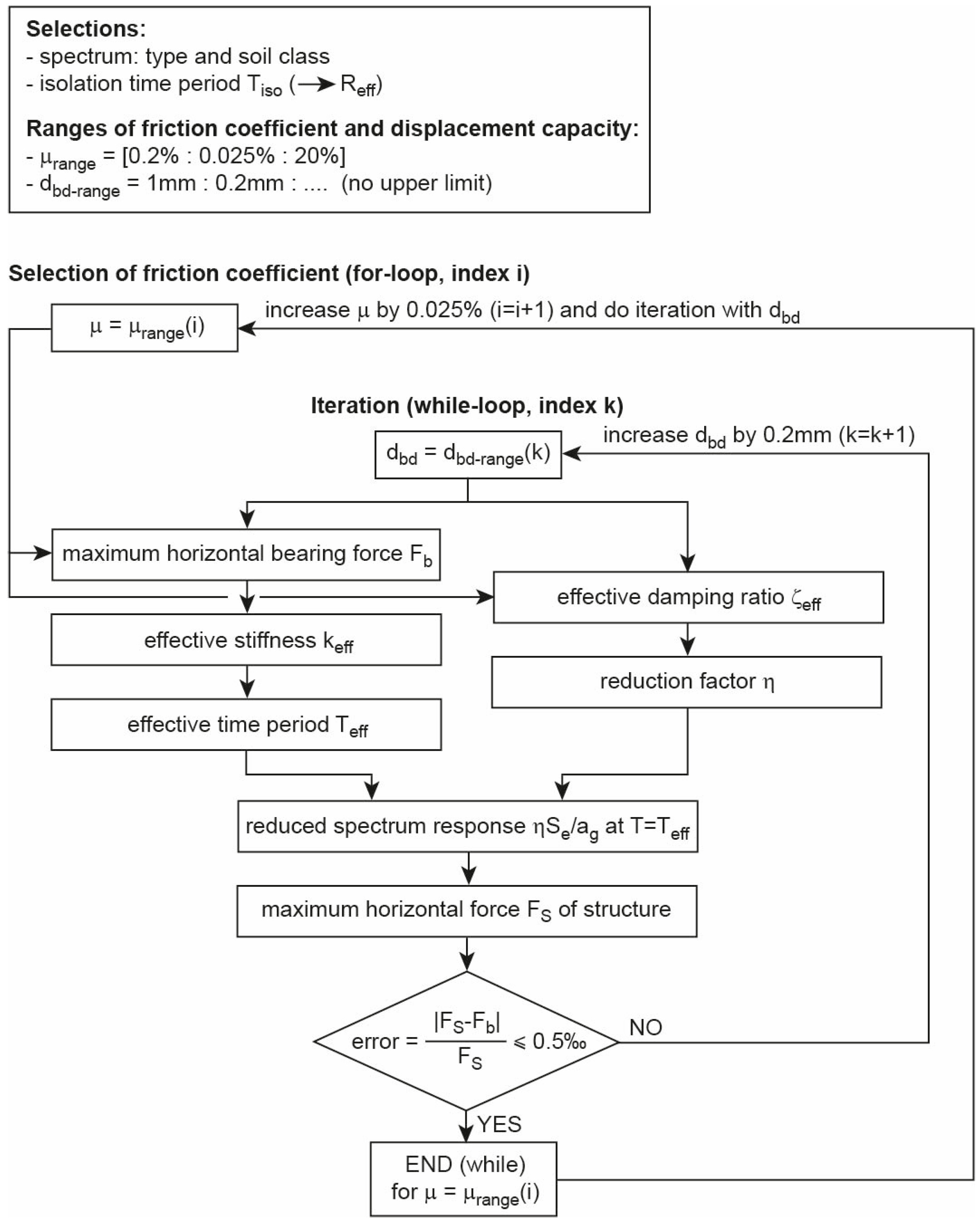 Geosciences 08 00083 g002