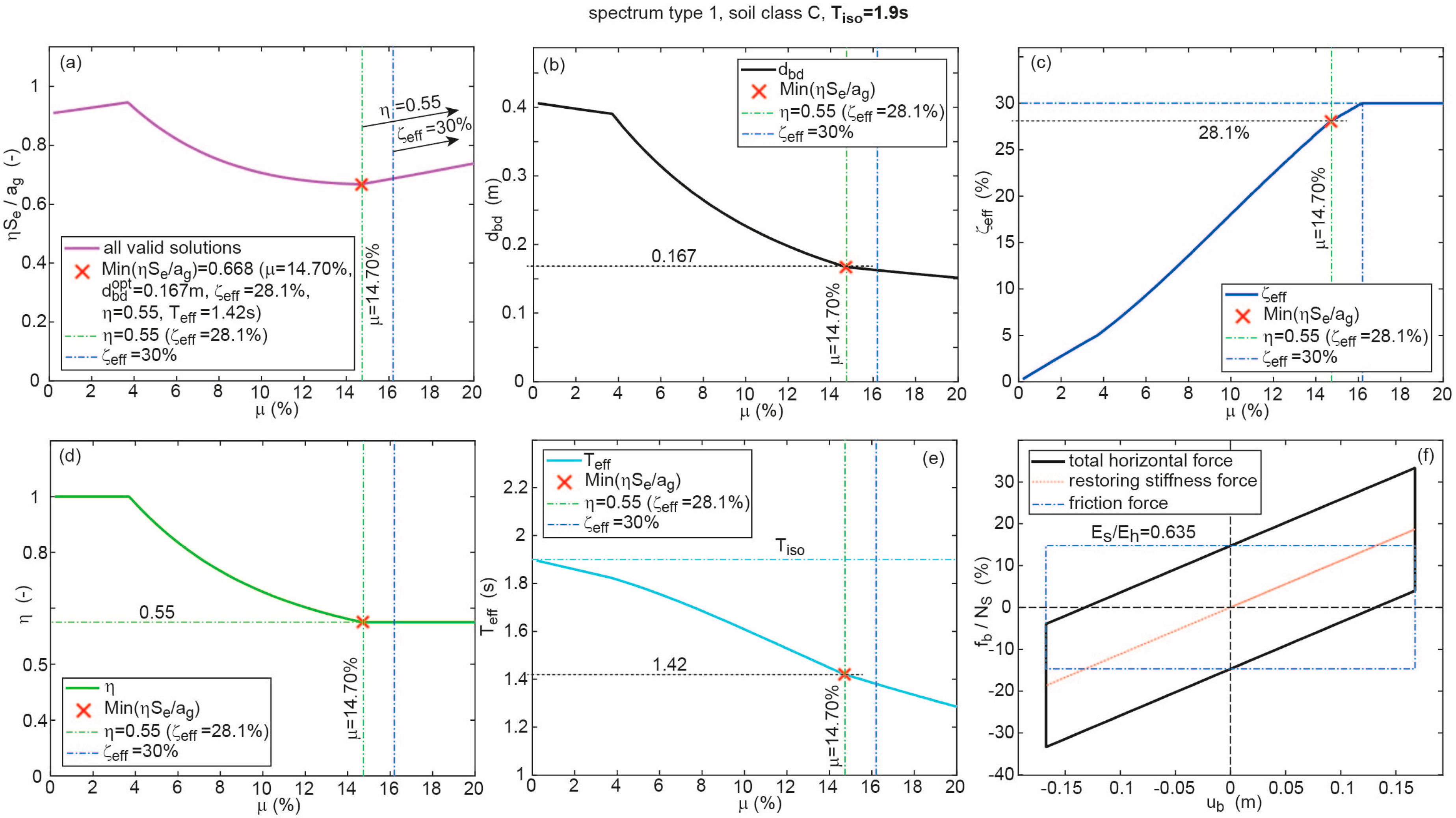 Geosciences 08 00083 g004