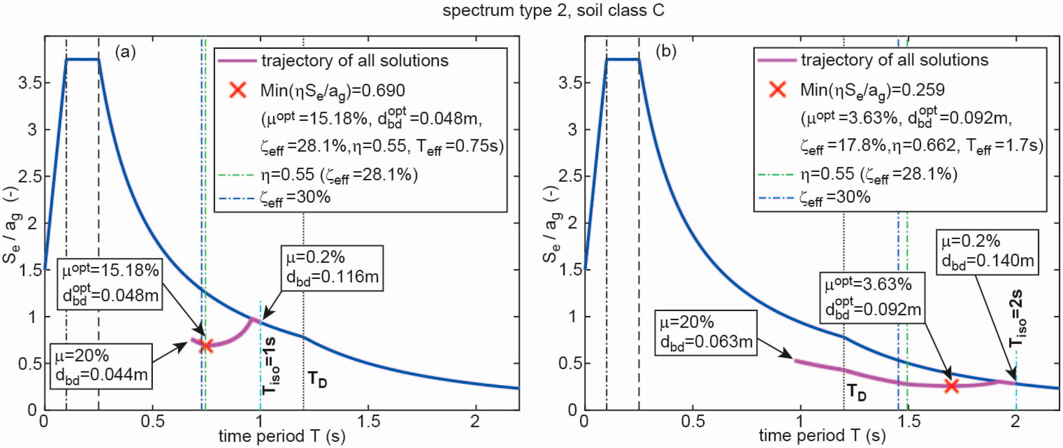 Geosciences 08 00083 g010