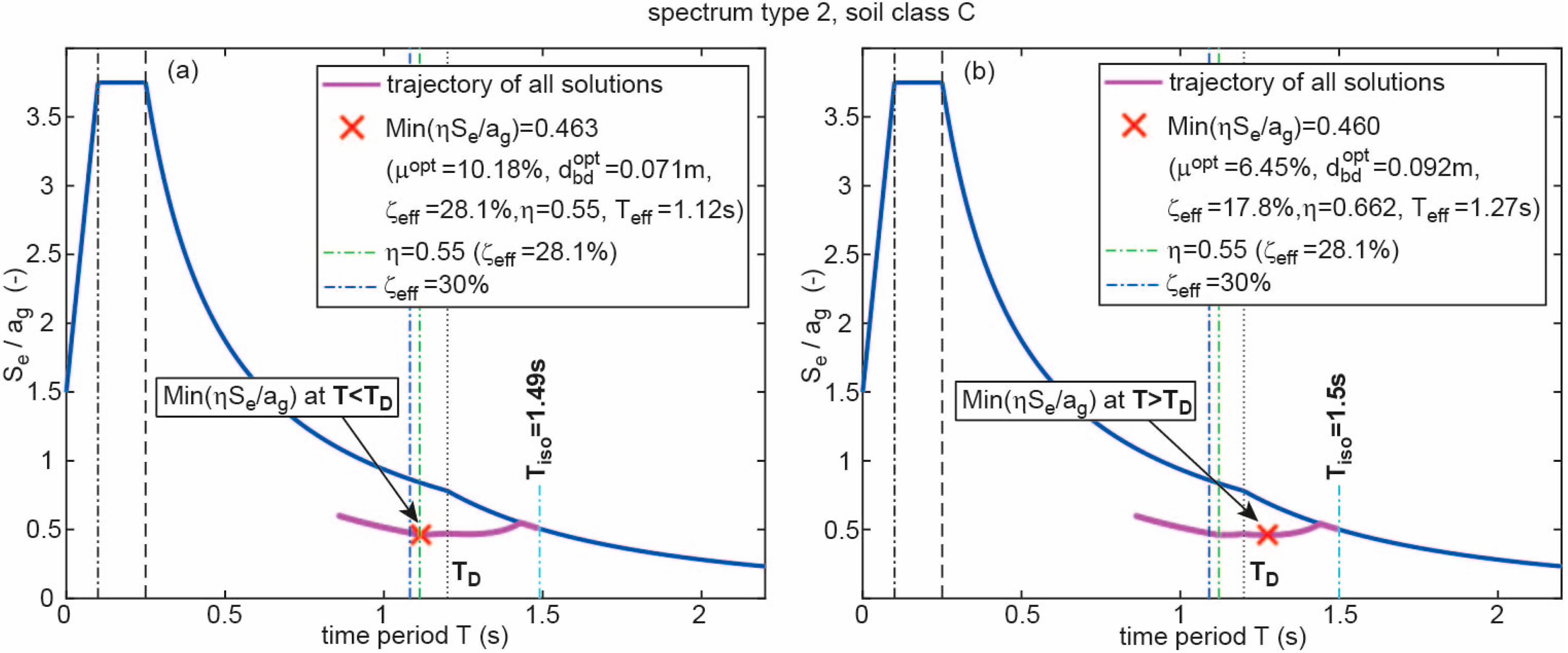 Geosciences 08 00083 g011