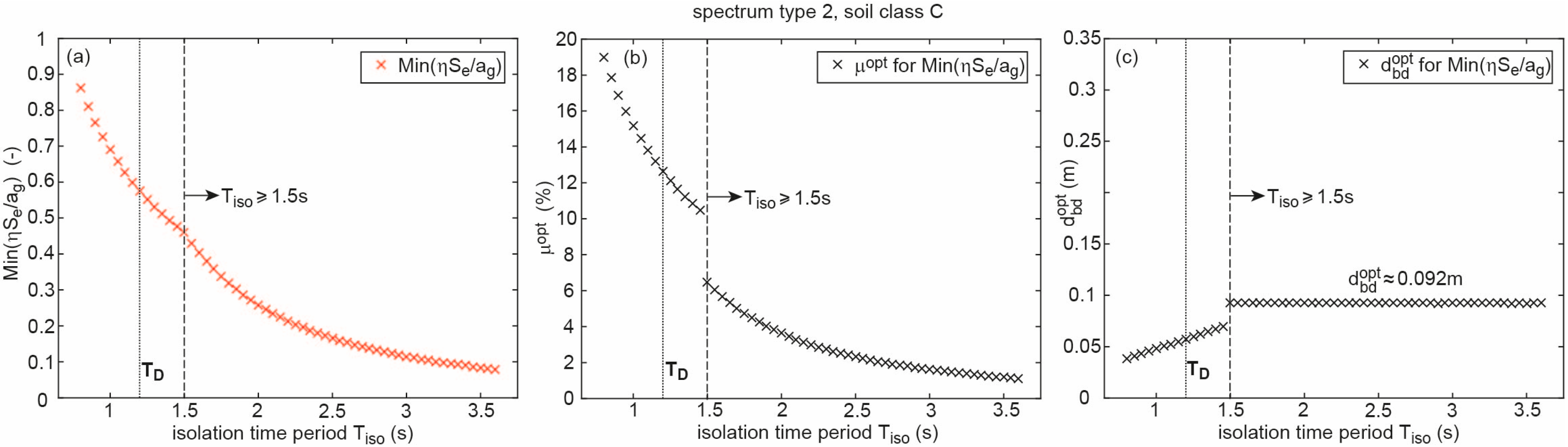 Geosciences 08 00083 g012