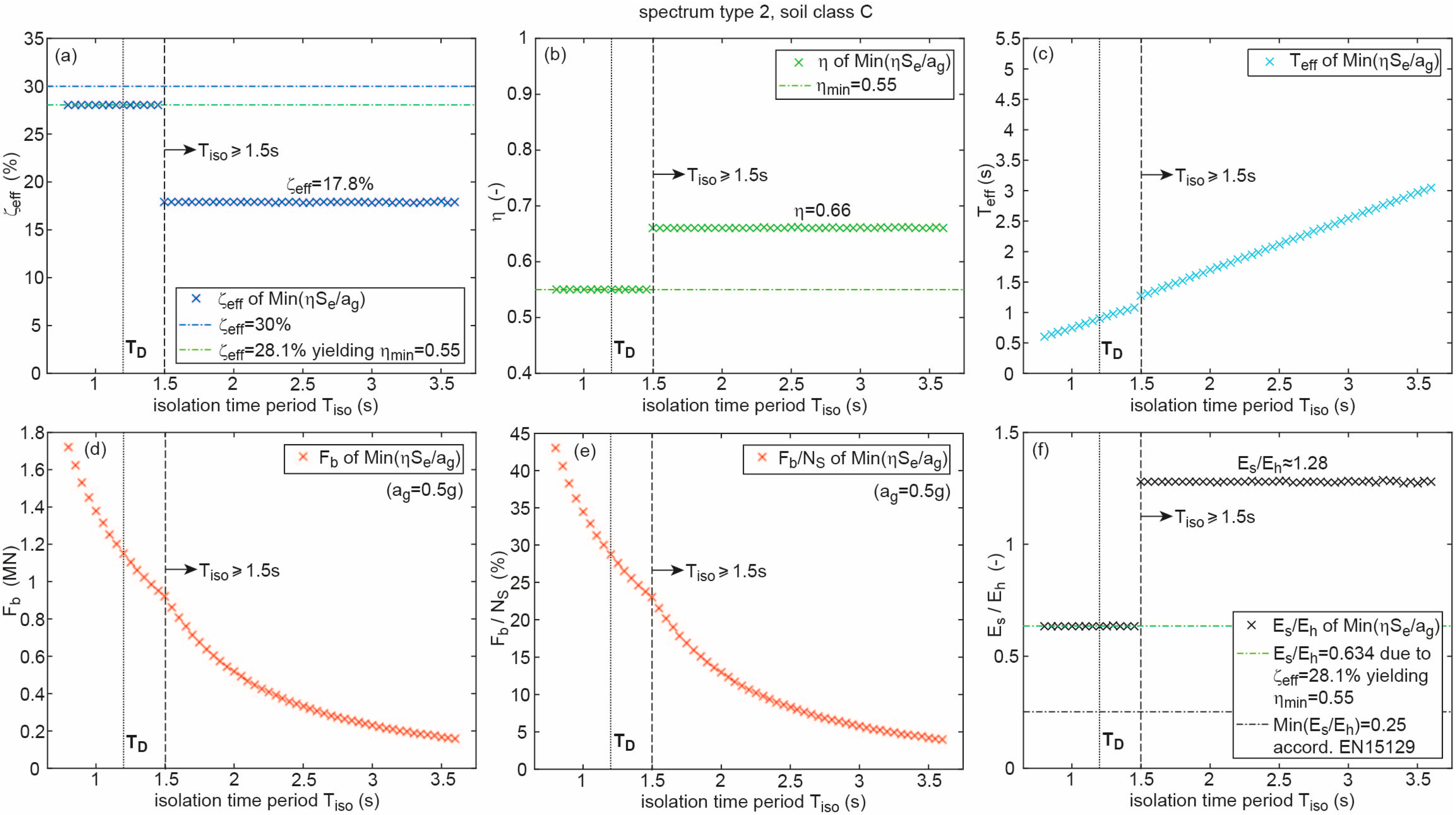 Geosciences 08 00083 g013