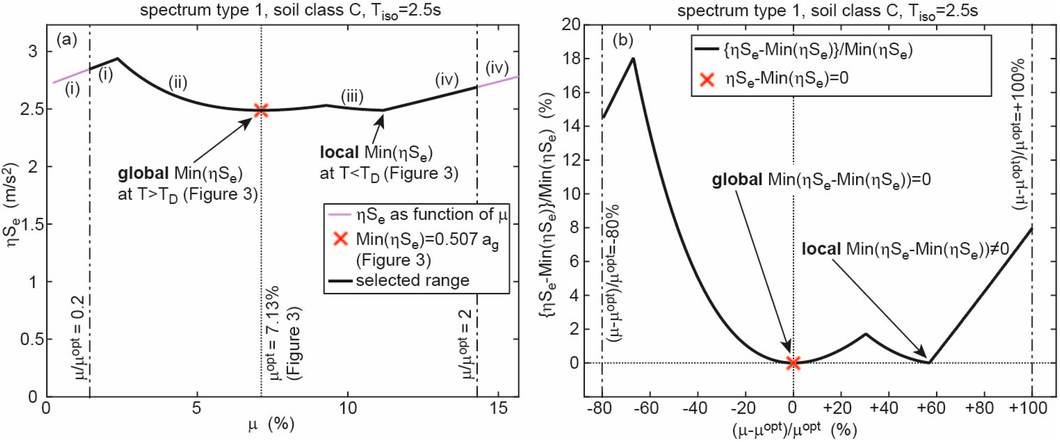 Geosciences 08 00083 g014