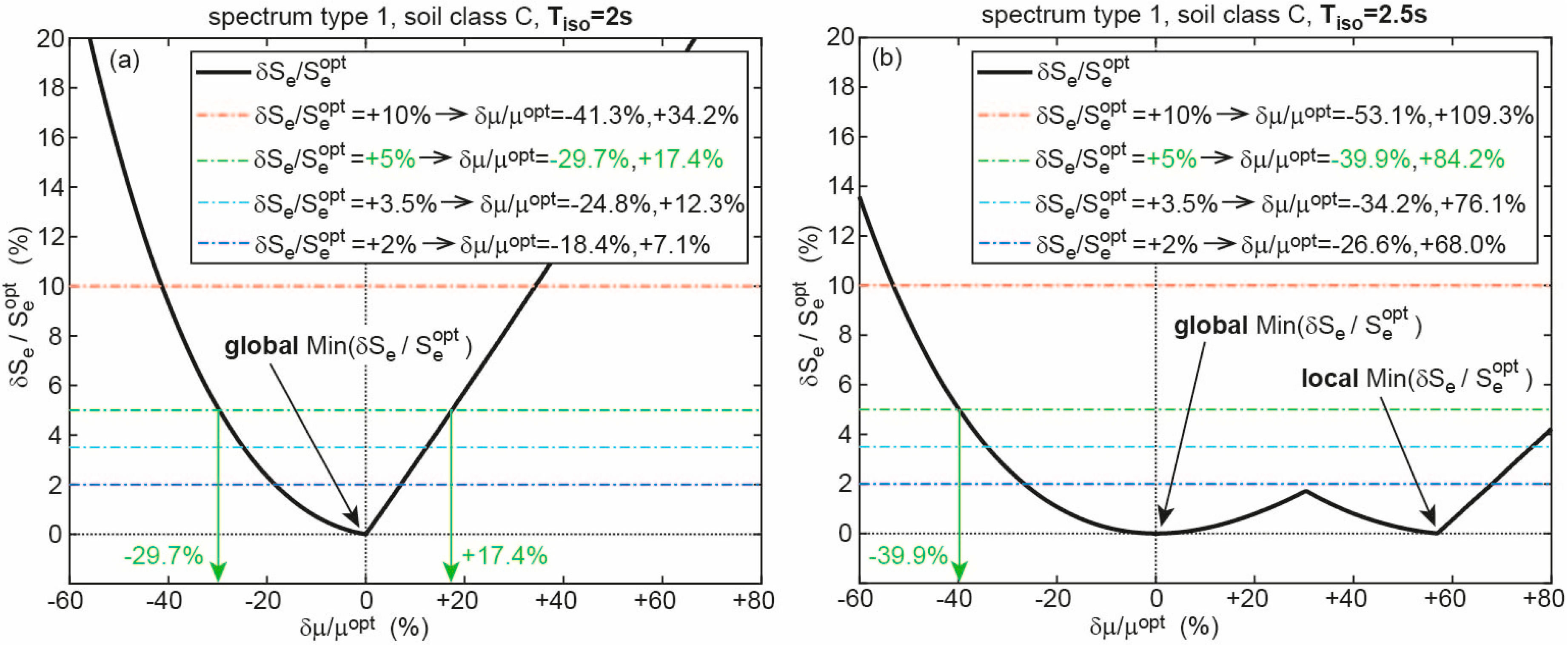 Geosciences 08 00083 g015