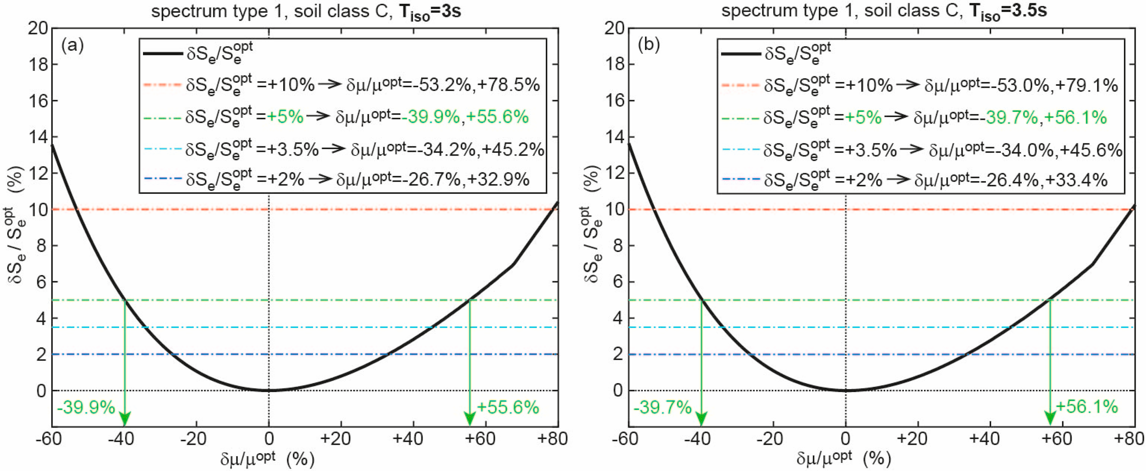 Geosciences 08 00083 g016