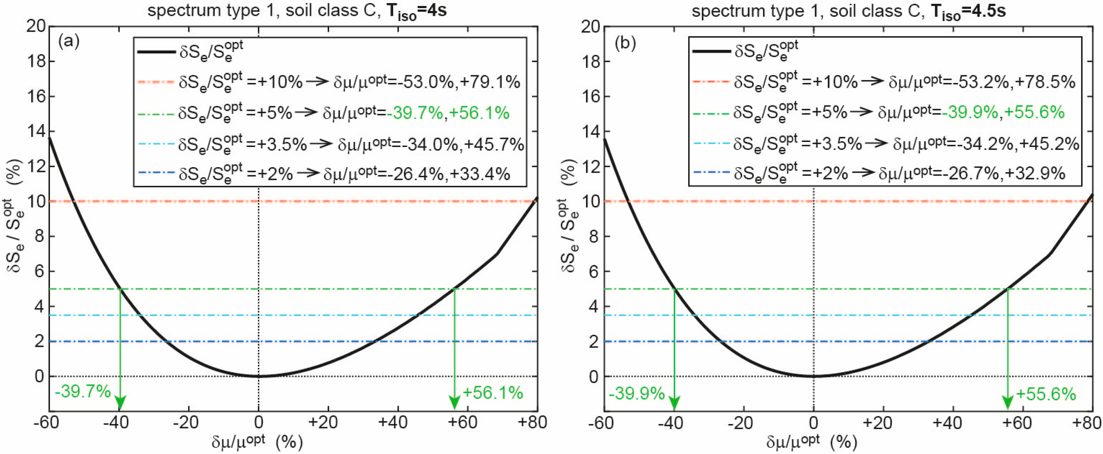Geosciences 08 00083 g017