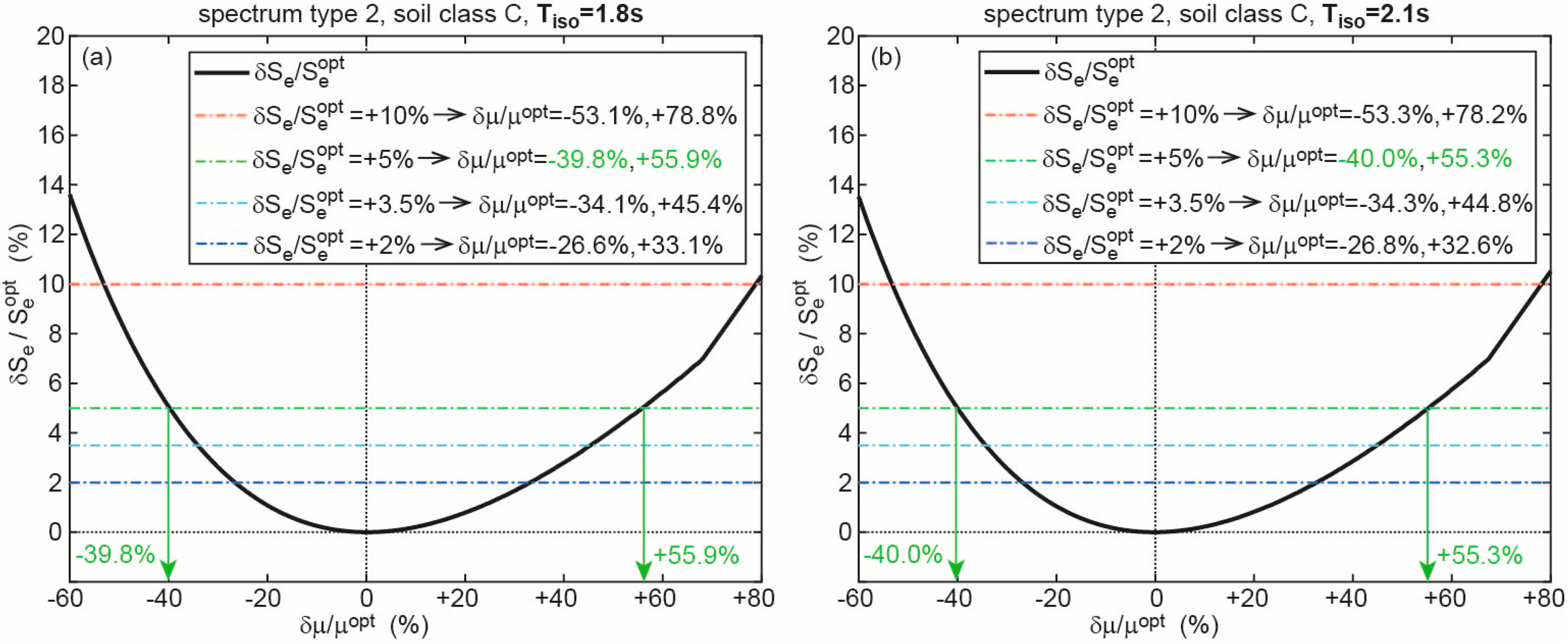 Geosciences 08 00083 g019
