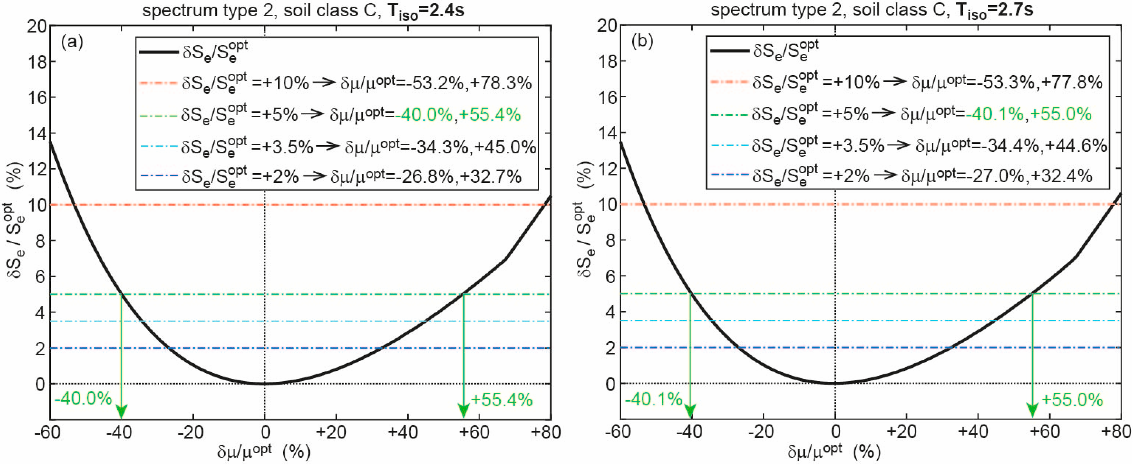 Geosciences 08 00083 g020