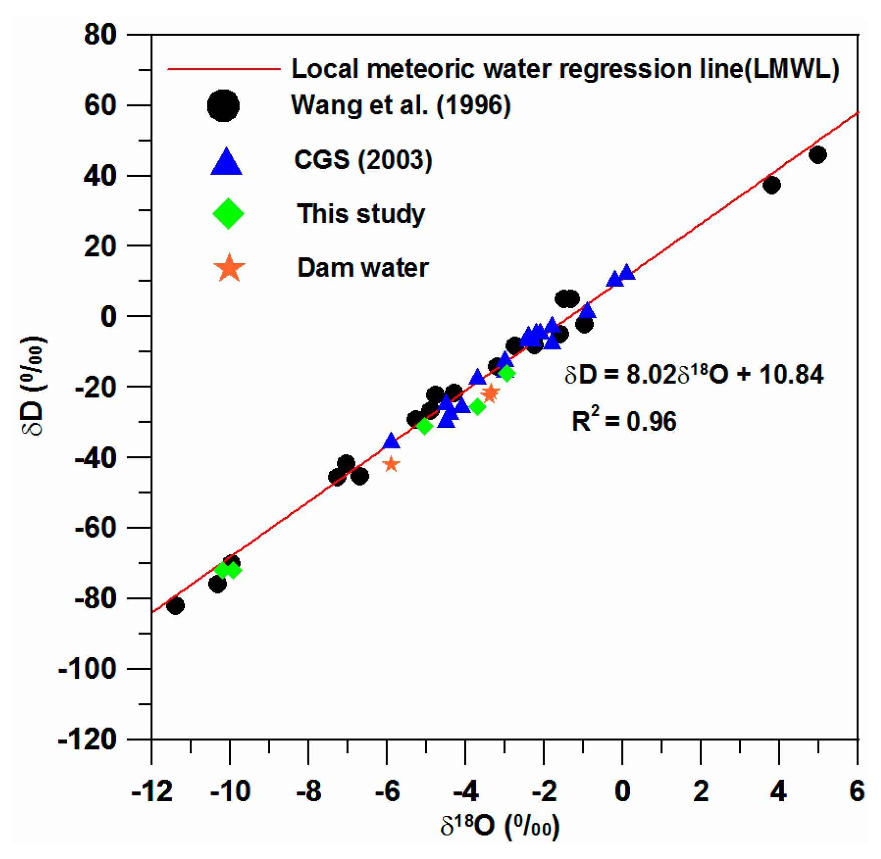 Geosciences 08 00084 g003