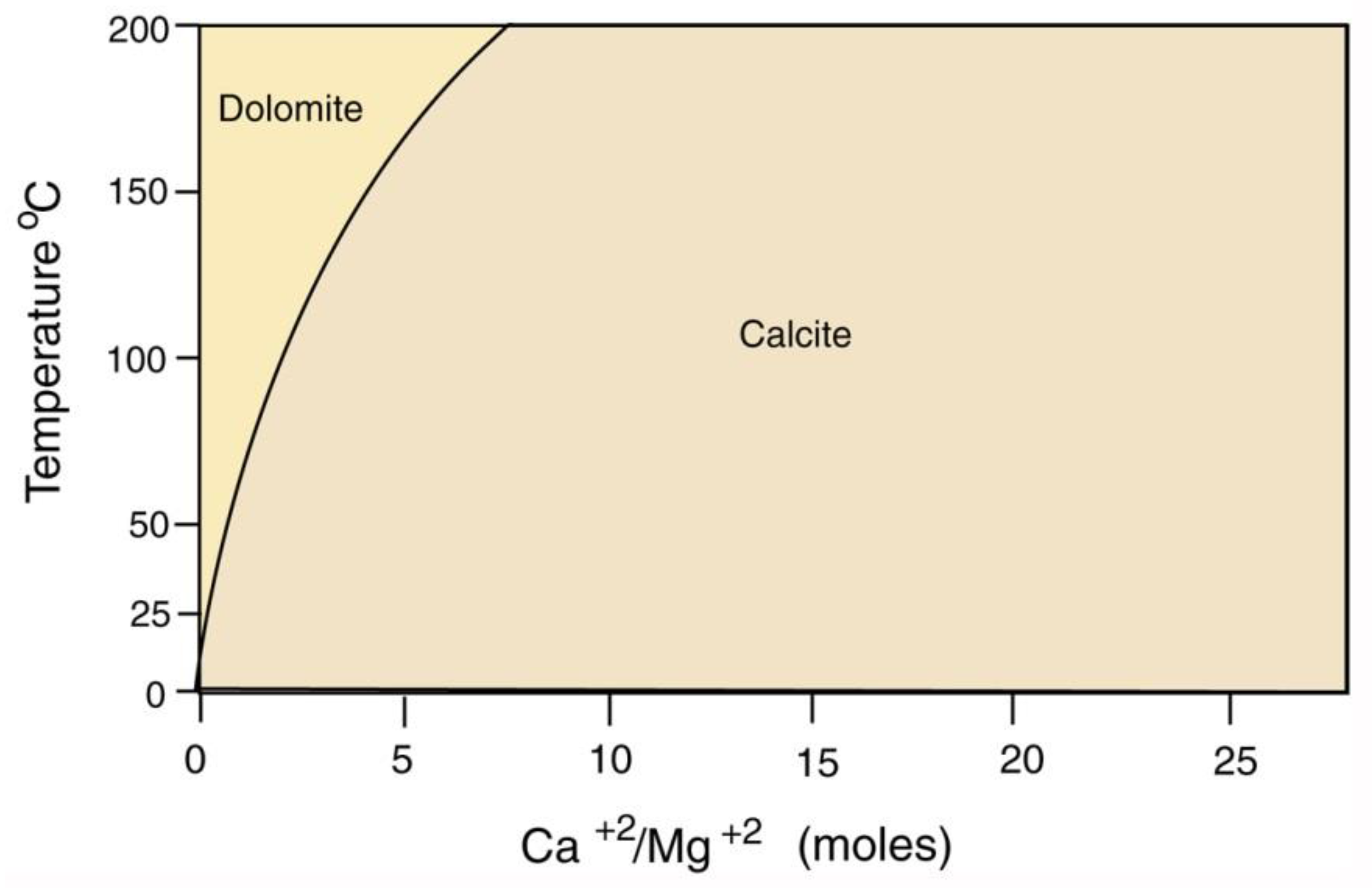 Geosciences 08 00085 g033