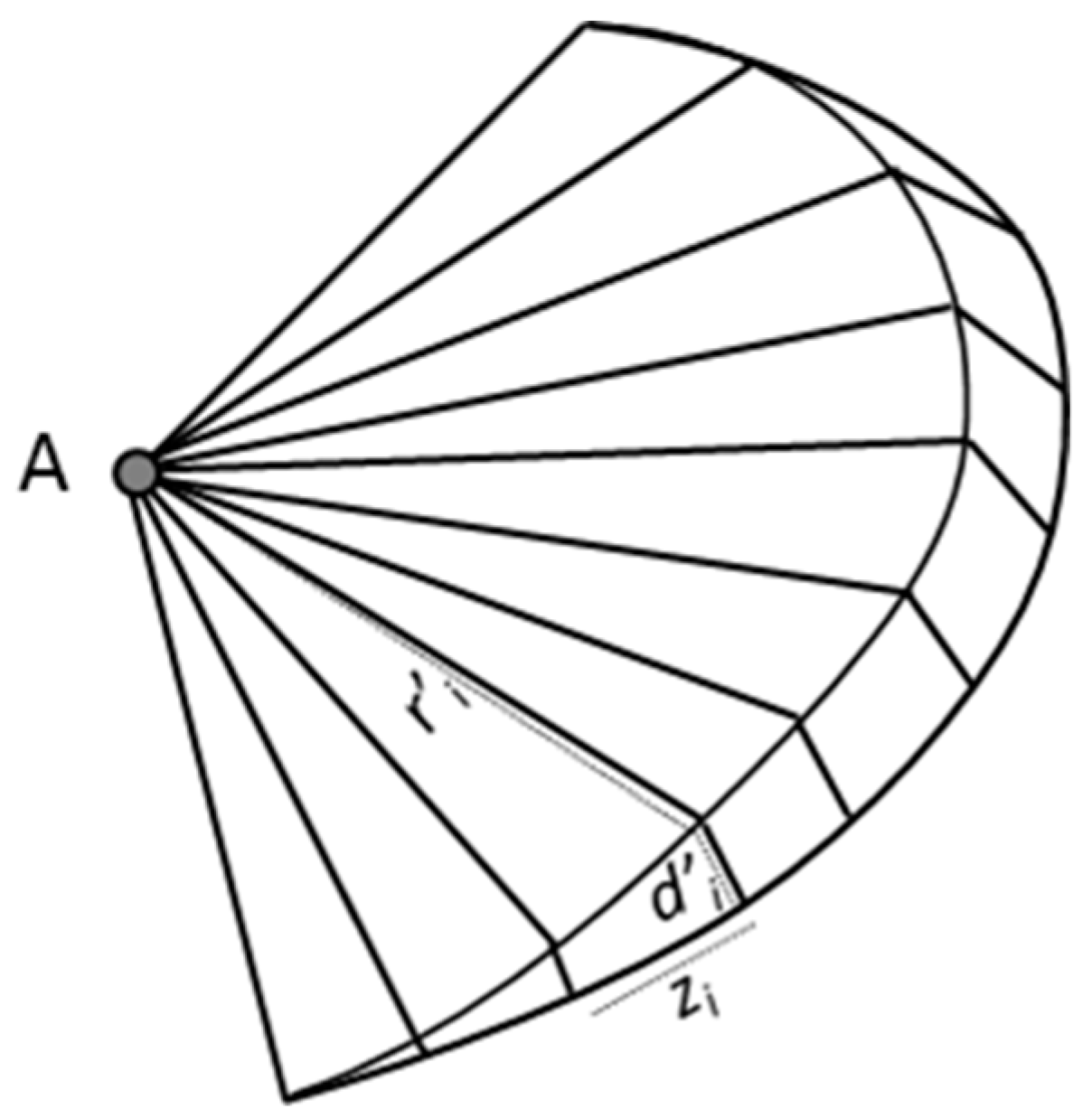 Geosciences 08 00086 g005