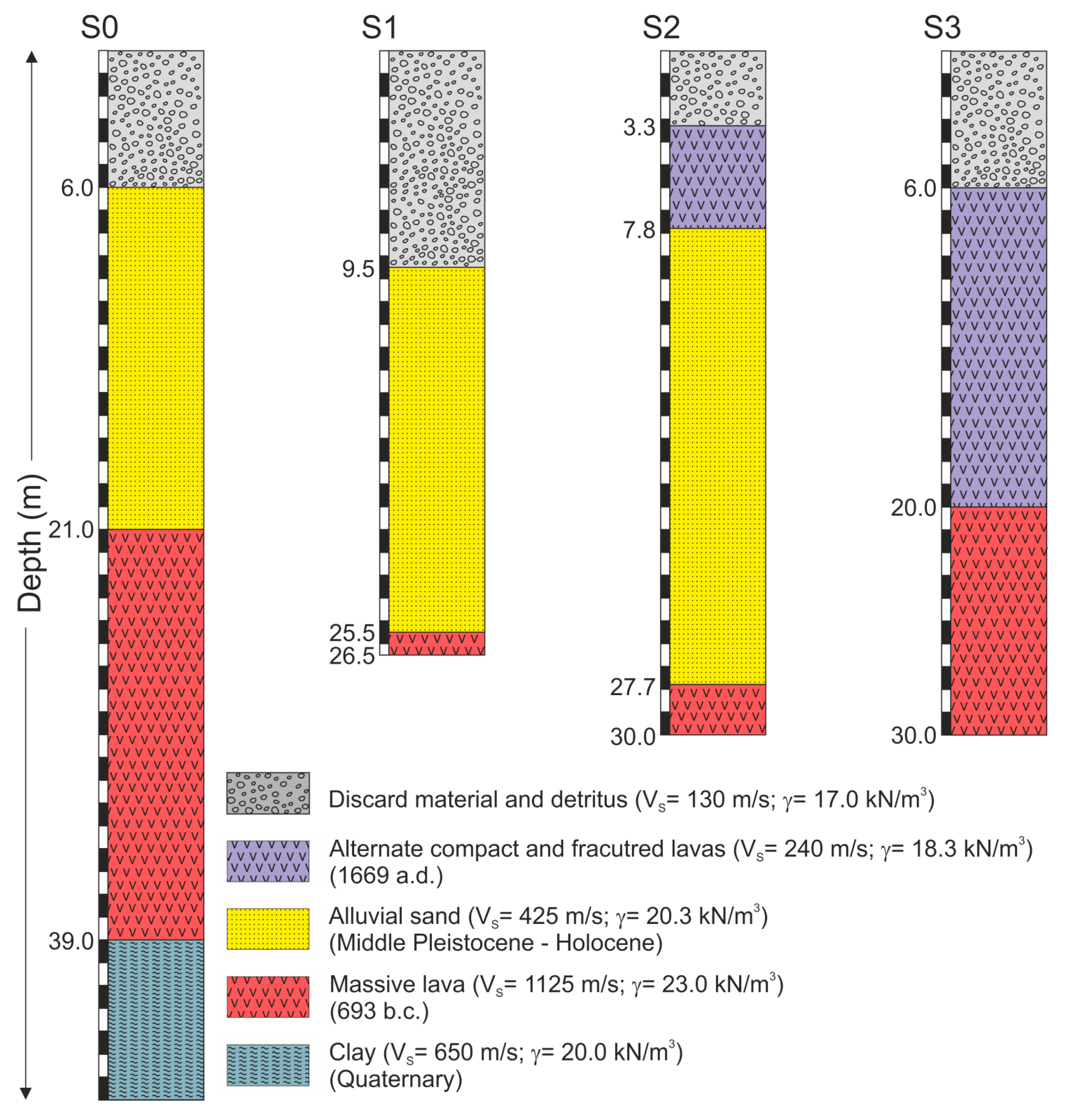 Geosciences 08 00087 g002