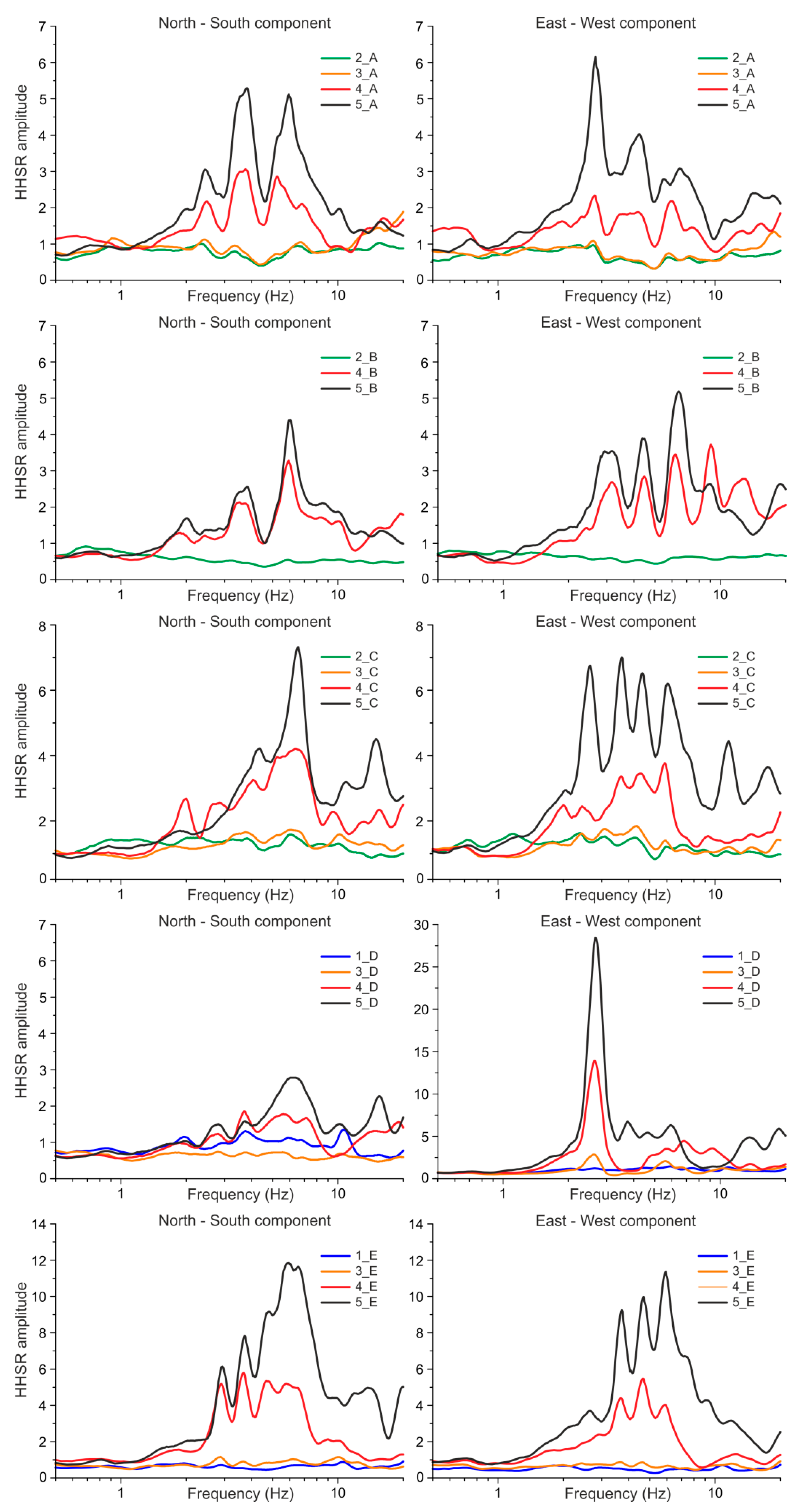 Geosciences 08 00087 g004
