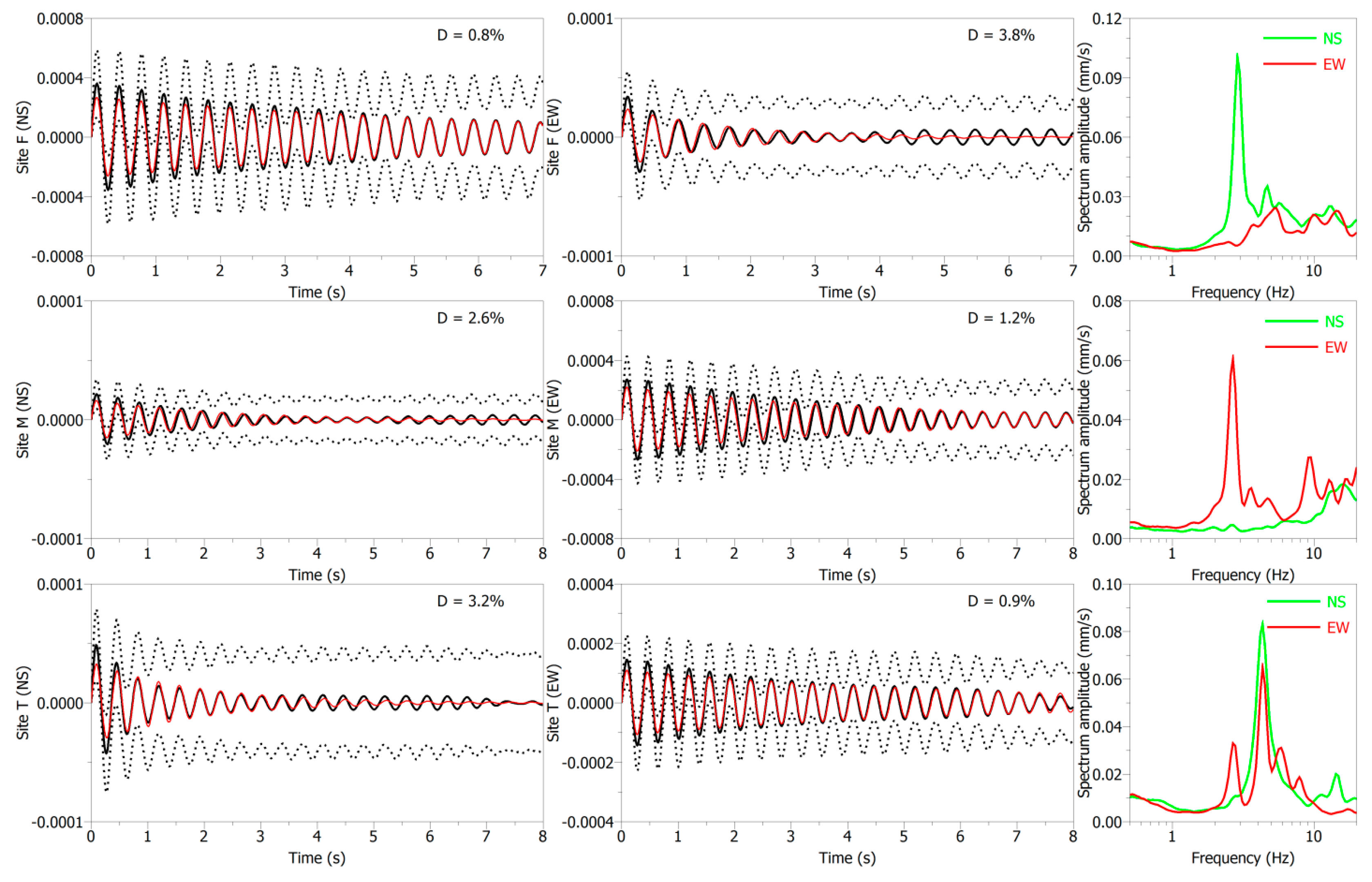 Geosciences 08 00087 g009