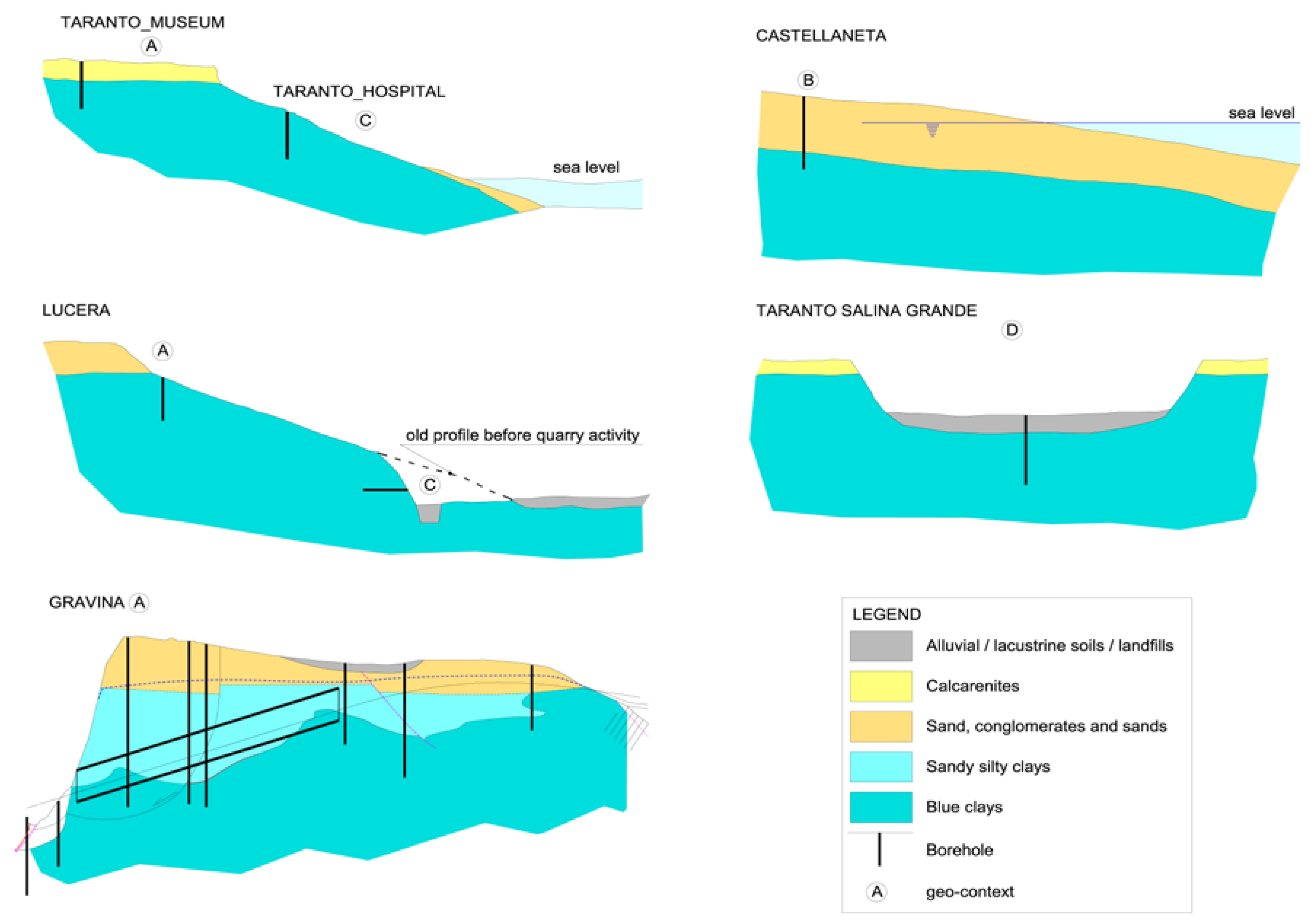 Geosciences 08 00089 g002