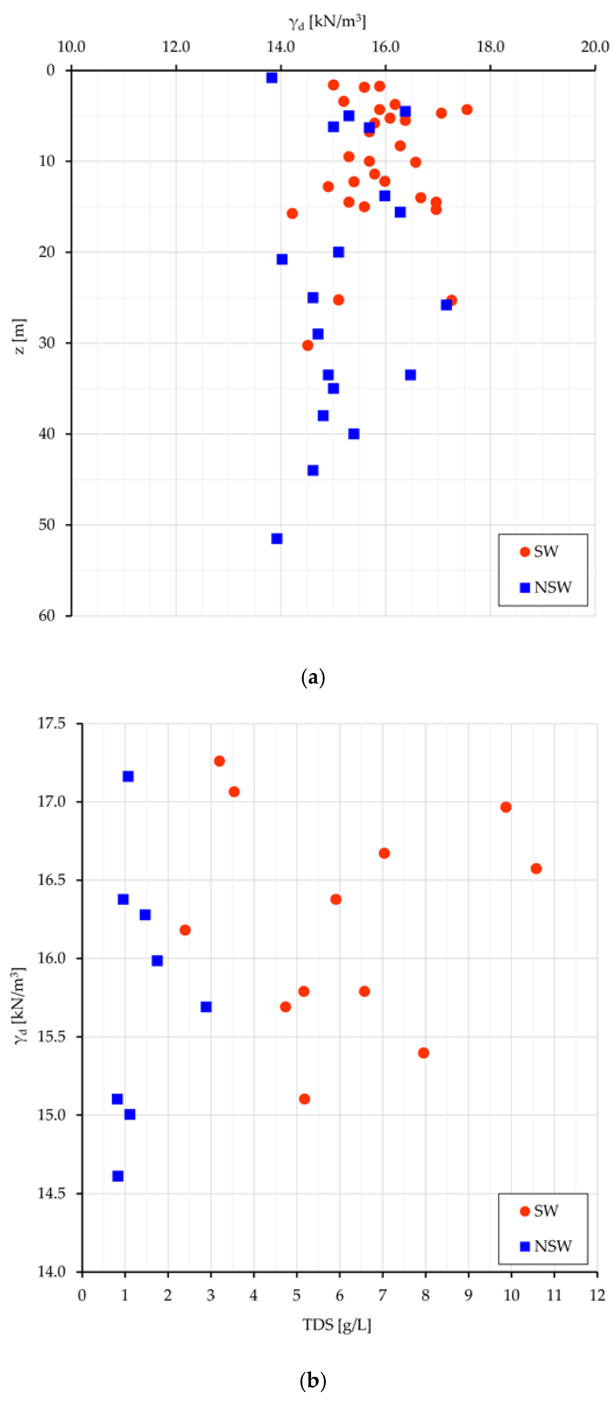 Geosciences 08 00089 g005