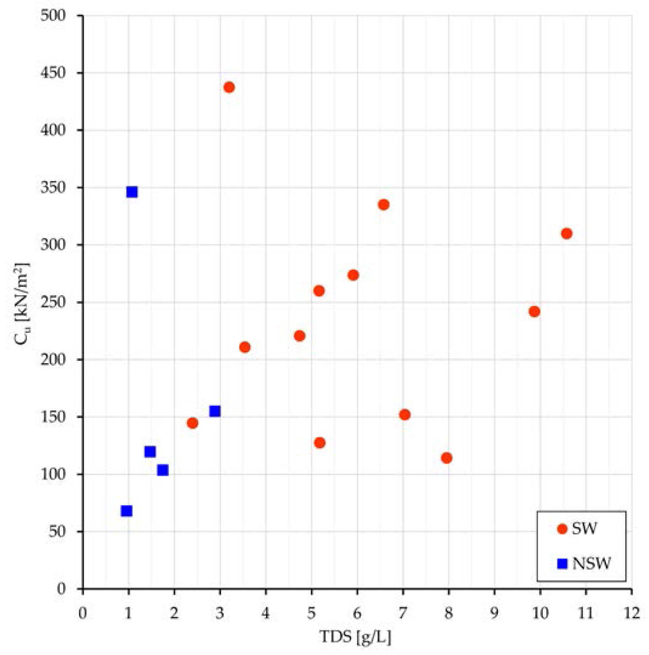 Geosciences 08 00089 g006