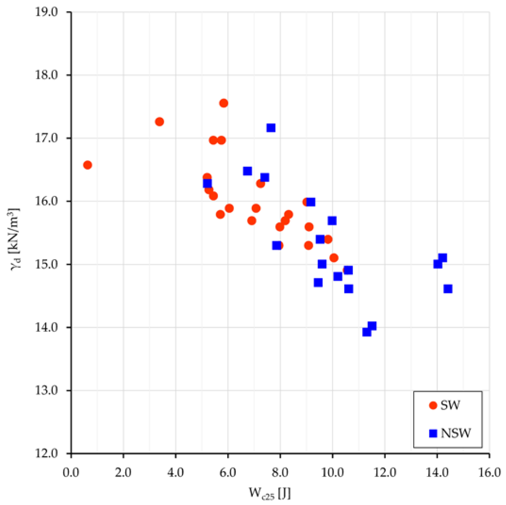 Geosciences 08 00089 g007