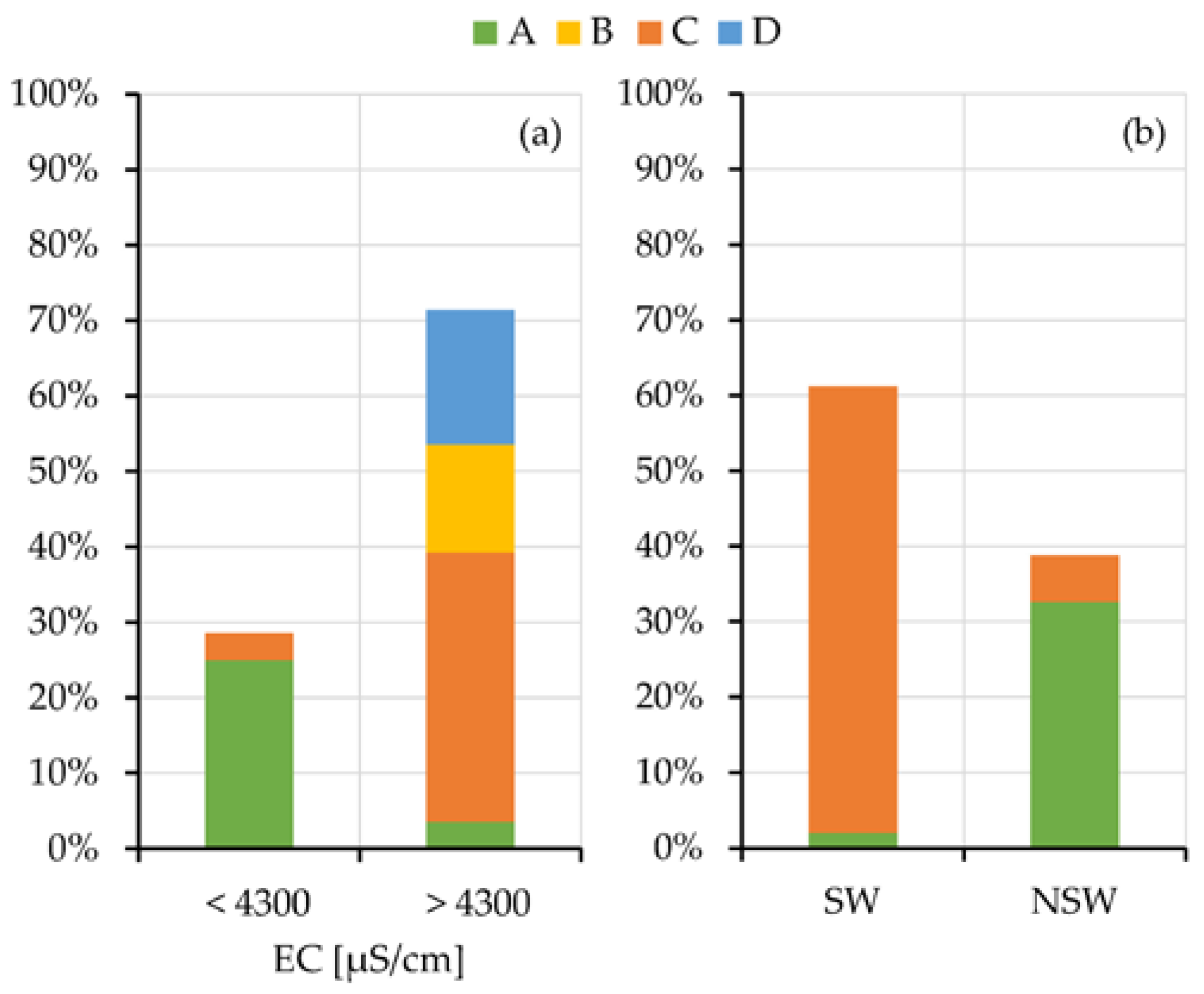 Geosciences 08 00089 g008