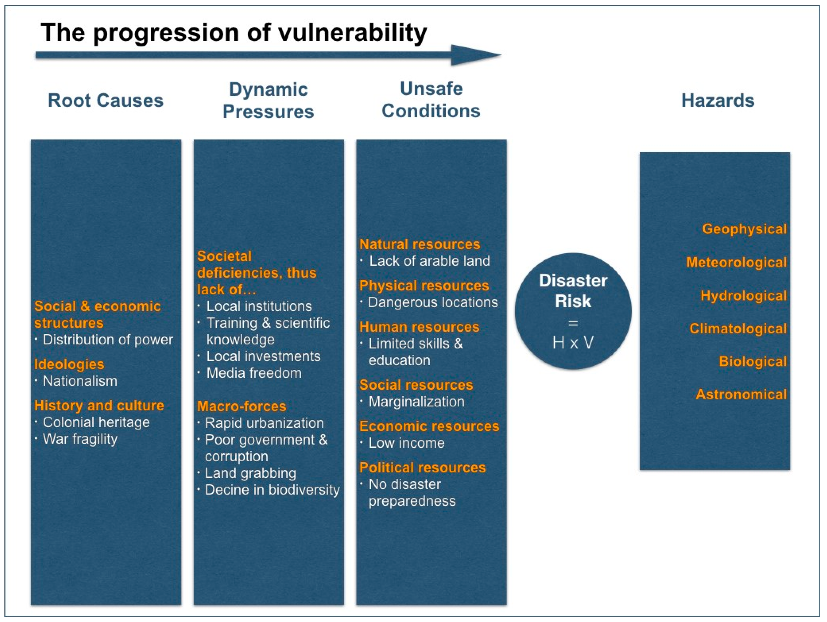 Geosciences 08 00090 g002 Geosciences 08 00090 g002