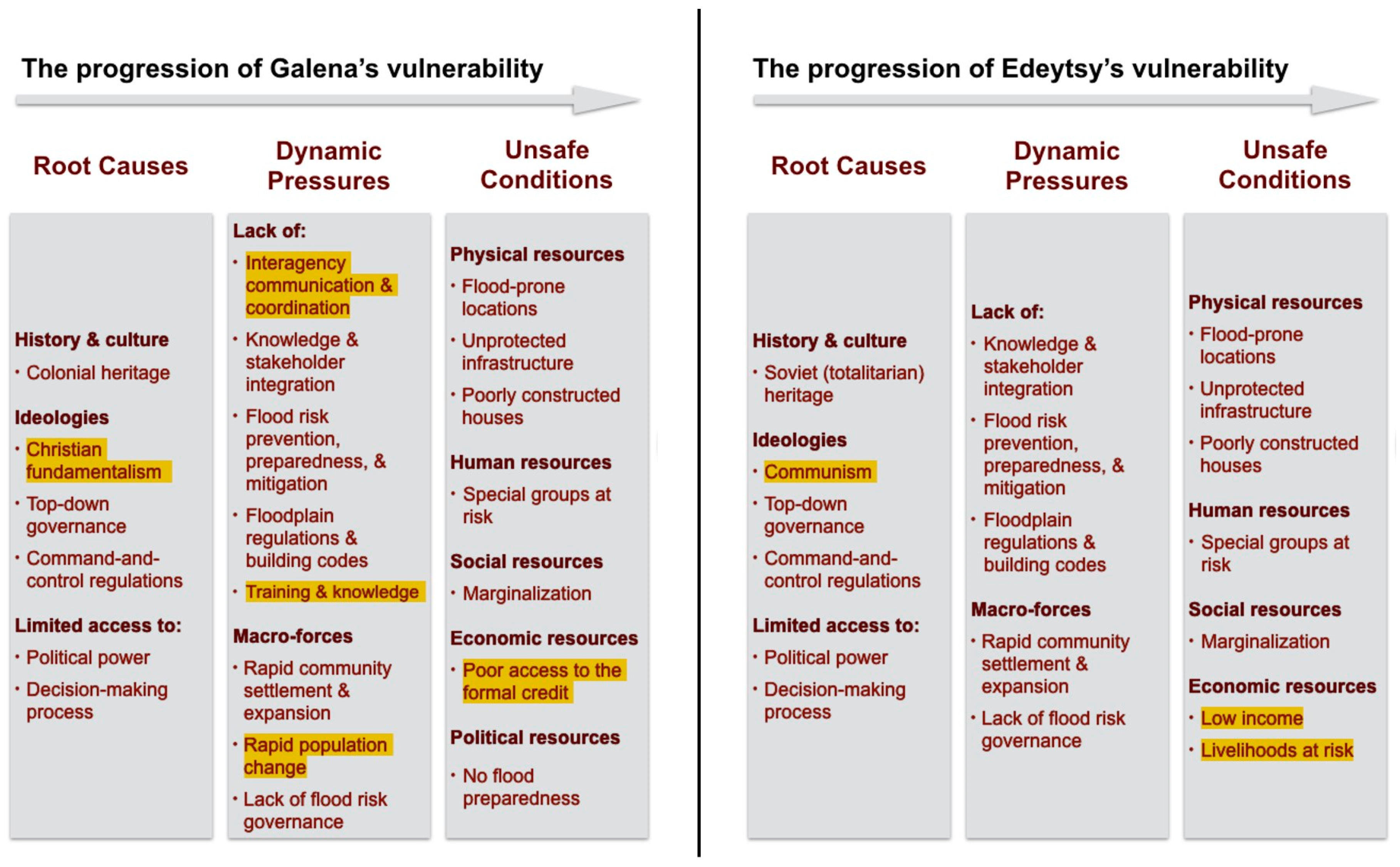 Geosciences 08 00090 g005 Geosciences 08 00090 g005