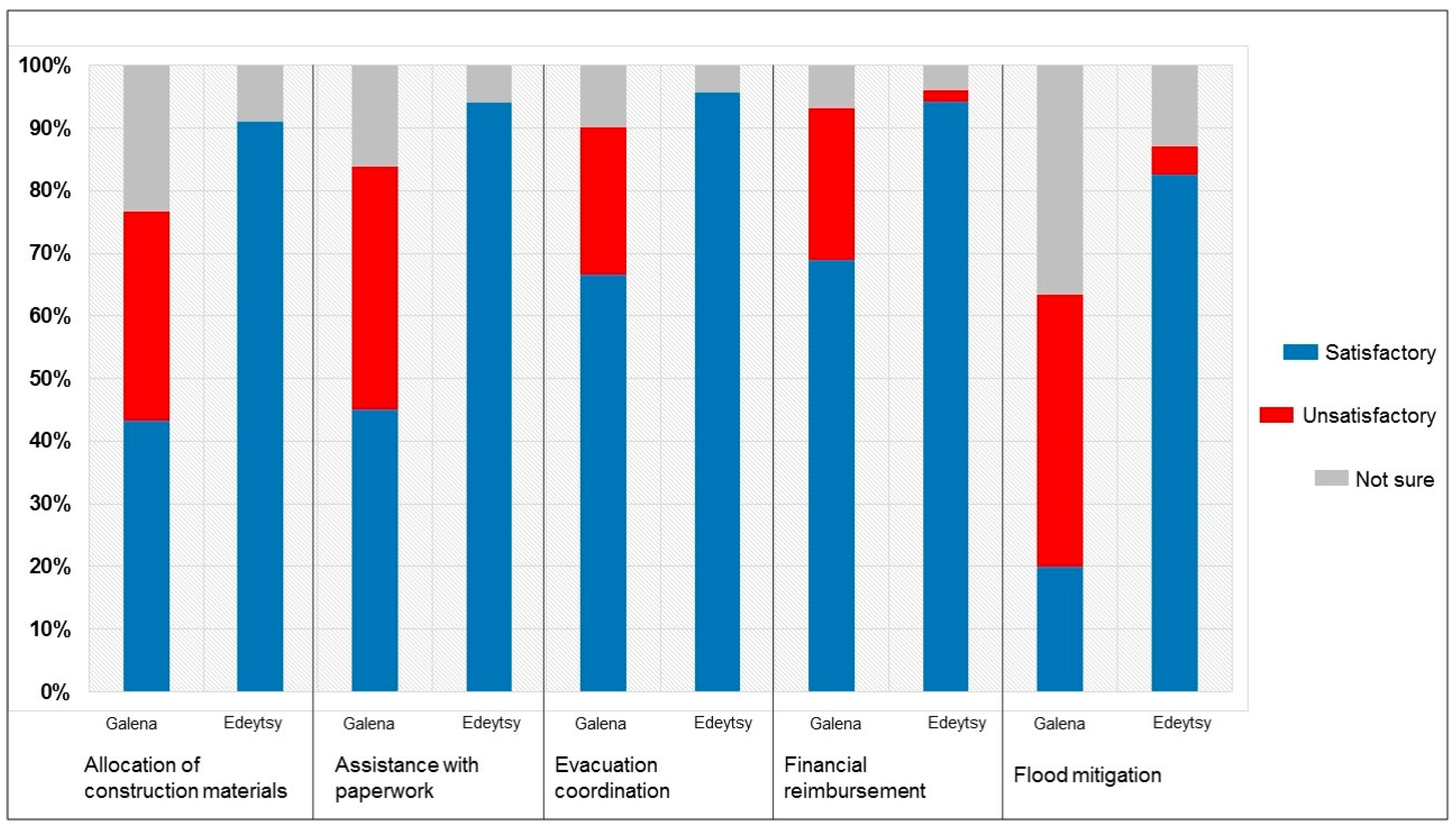 Geosciences 08 00090 g006 Geosciences 08 00090 g006