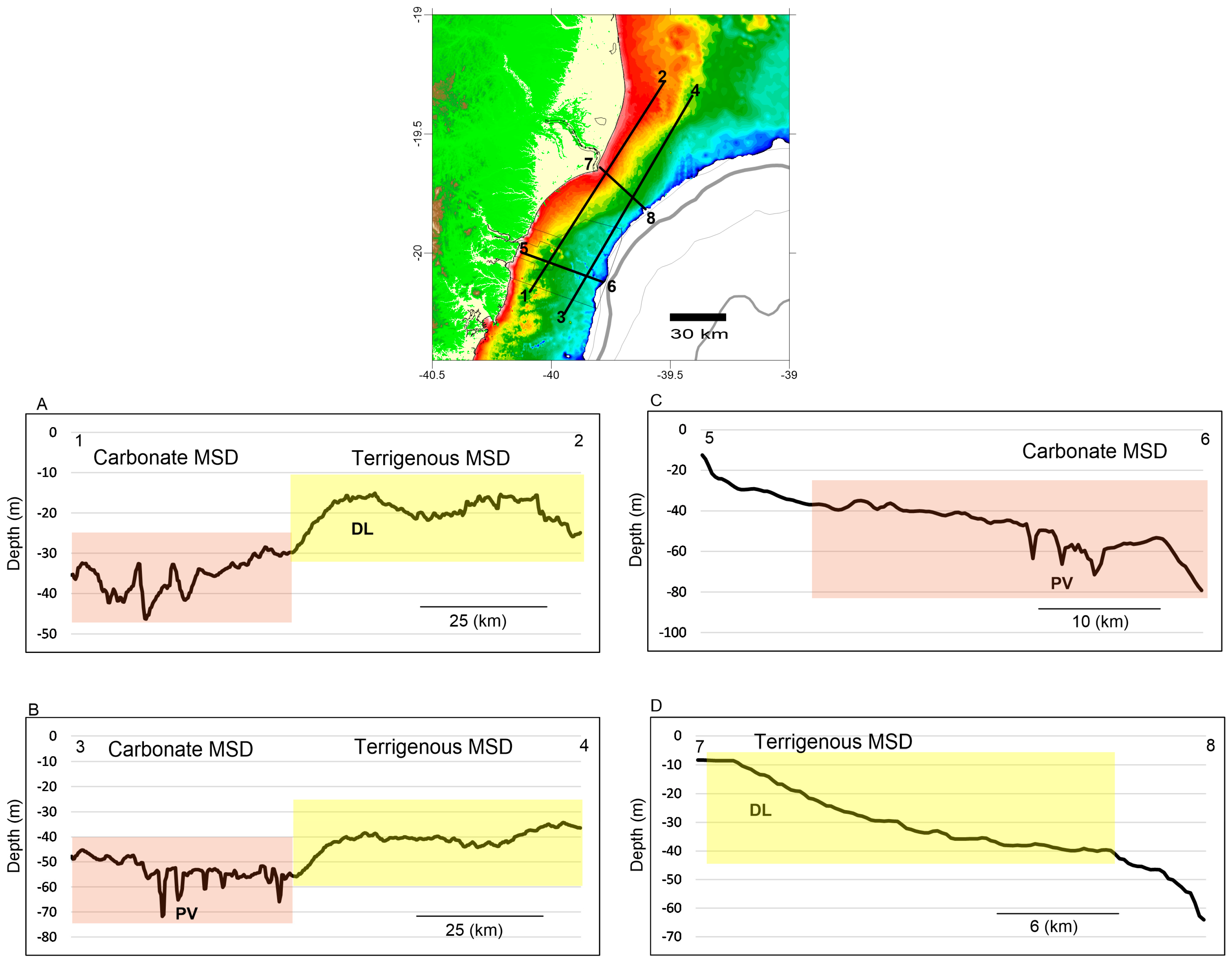 Geosciences 08 00091 g007