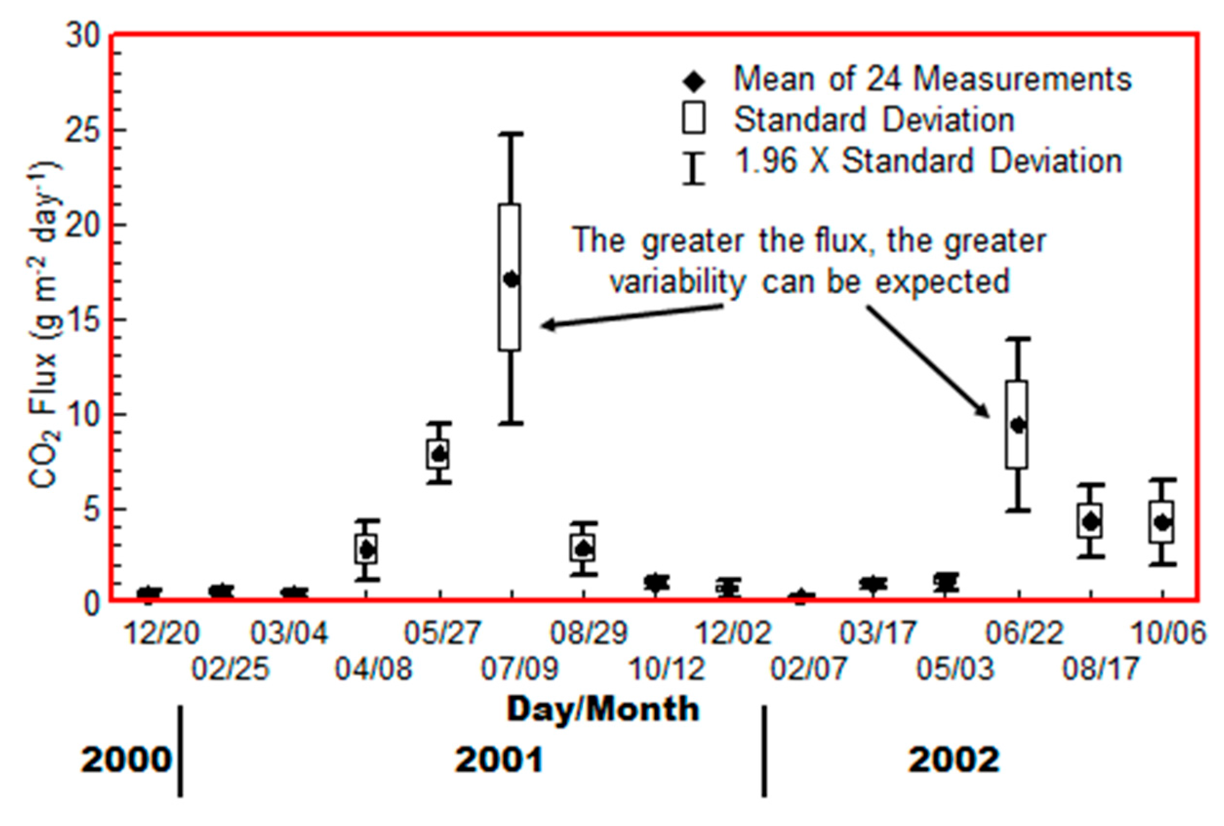 Geosciences 08 00092 g003 Geosciences 08 00092 g003