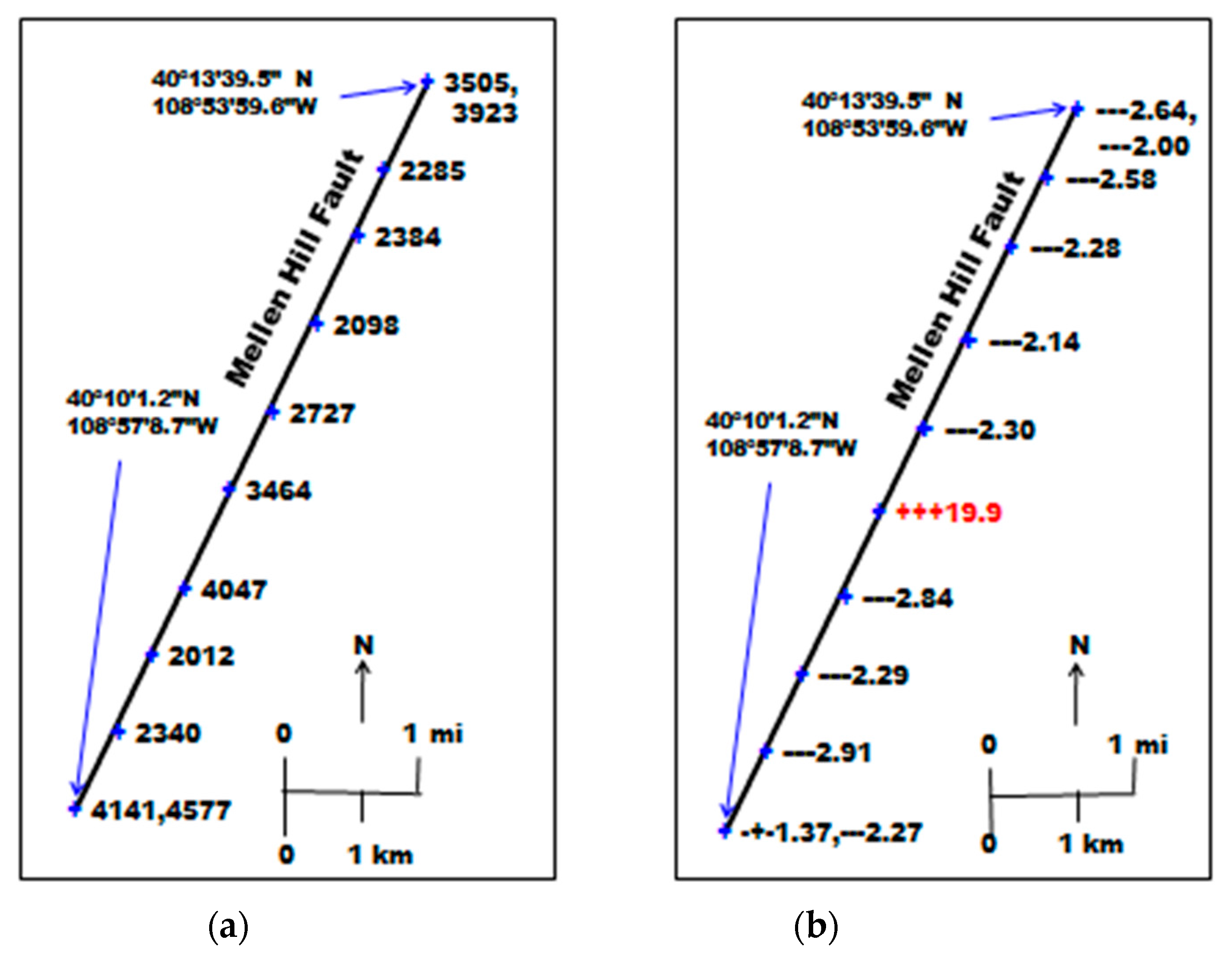 Geosciences 08 00092 g004 Geosciences 08 00092 g004
