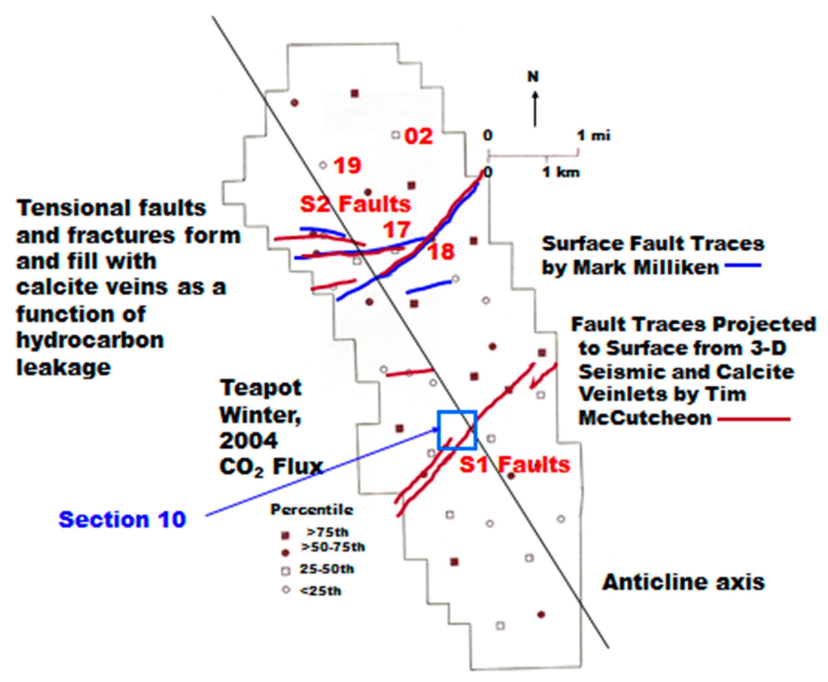 Geosciences 08 00092 g005 Geosciences 08 00092 g005