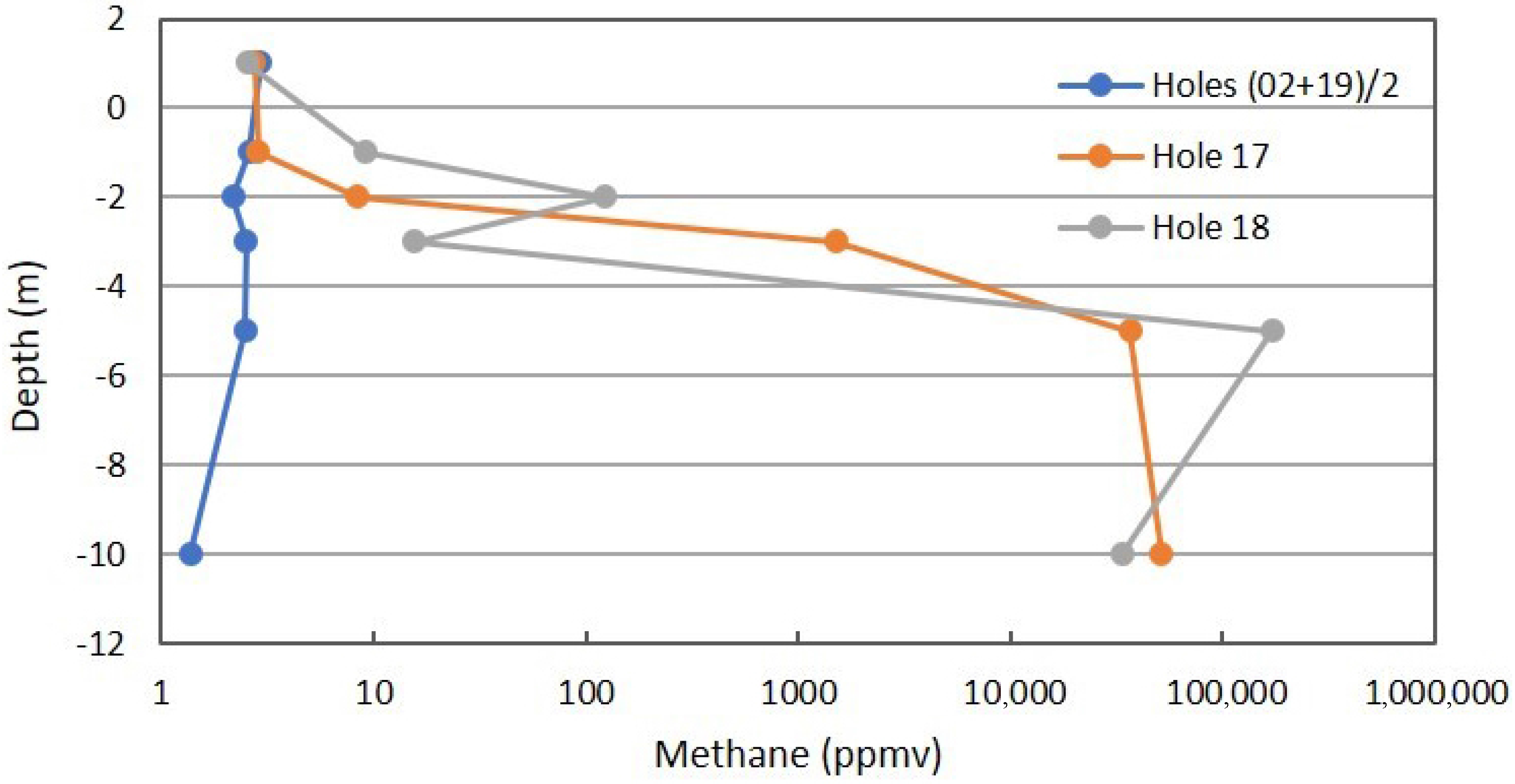 Geosciences 08 00092 g007 Geosciences 08 00092 g007