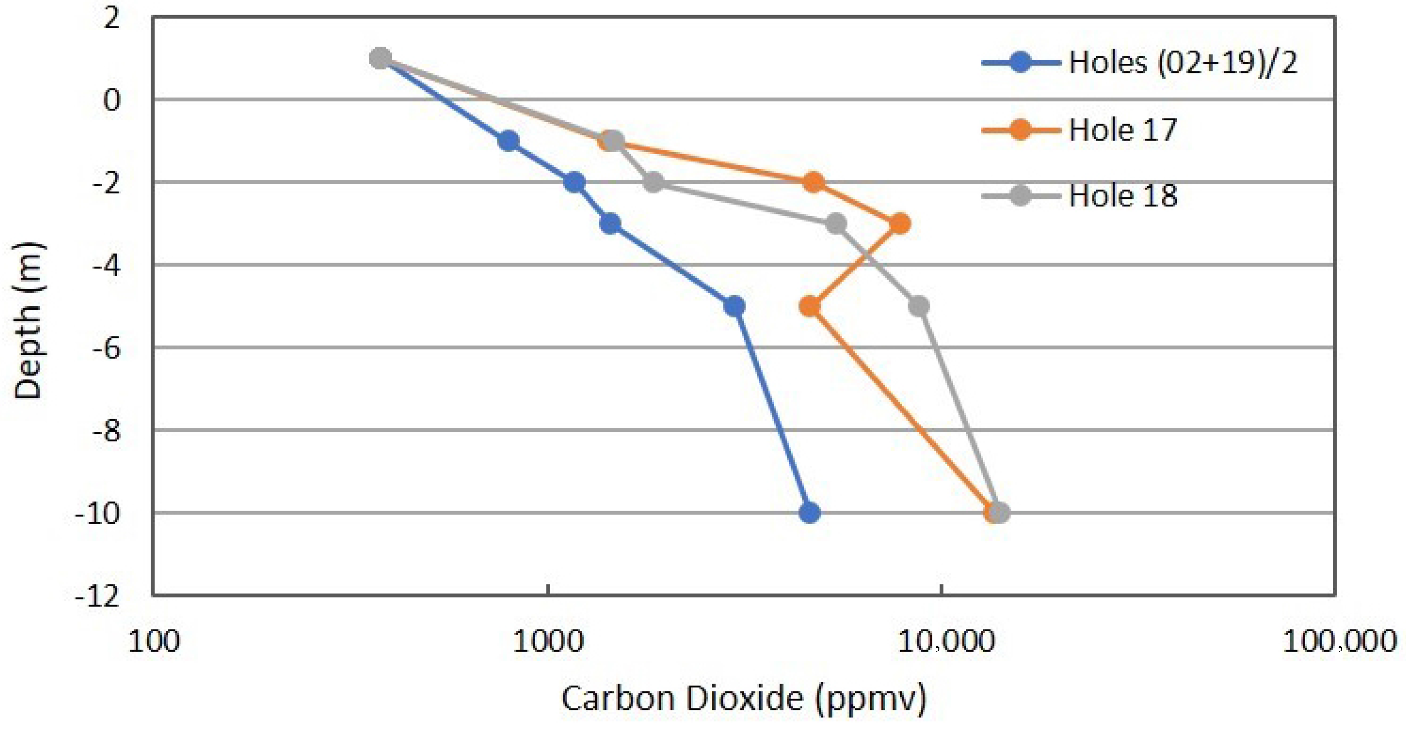 Geosciences 08 00092 g009 Geosciences 08 00092 g009
