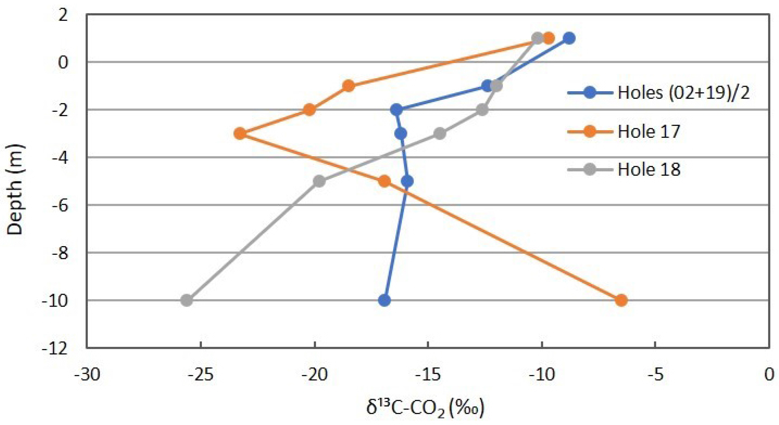 Geosciences 08 00092 g011 Geosciences 08 00092 g011