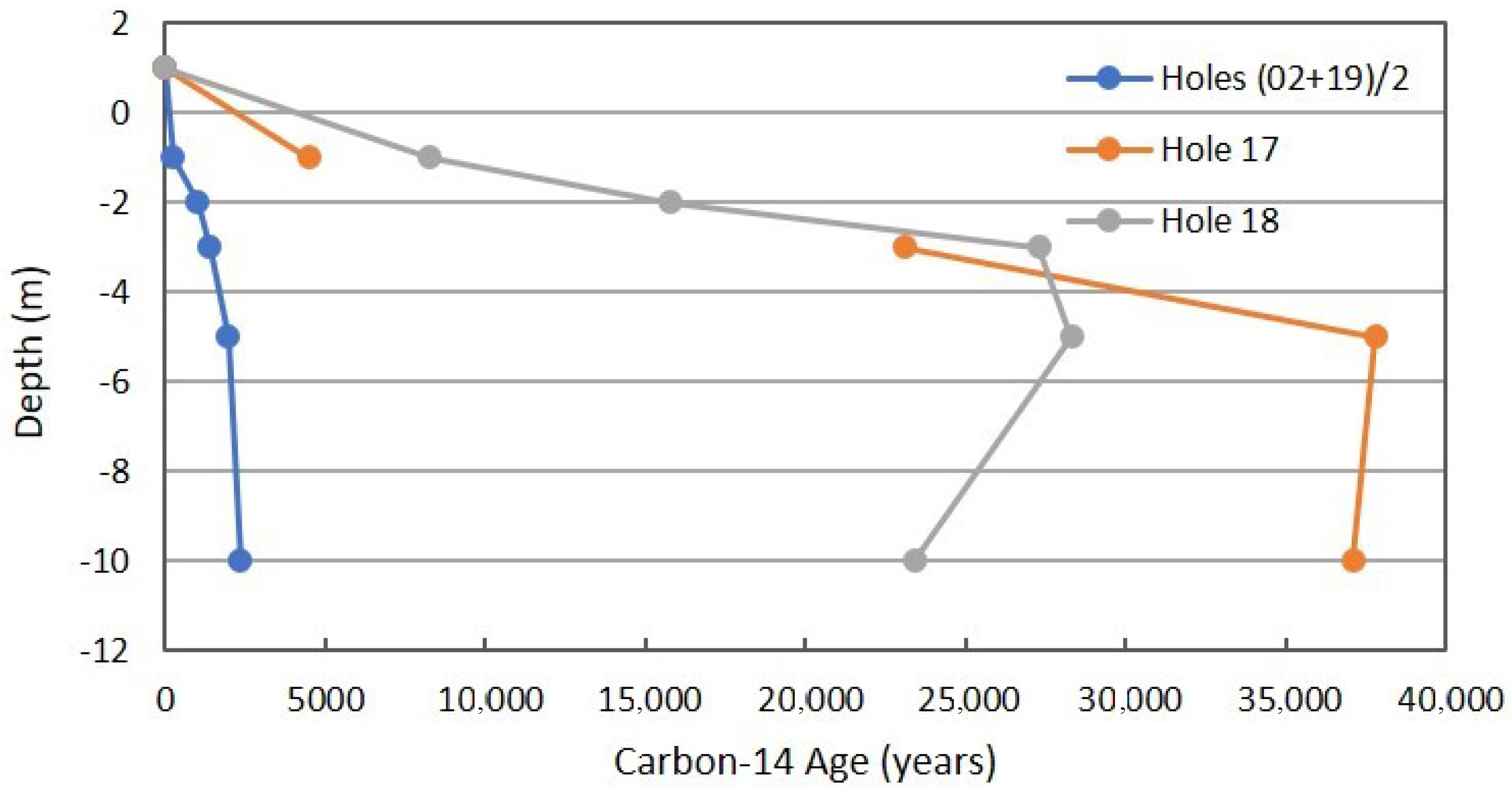 Geosciences 08 00092 g013 Geosciences 08 00092 g013