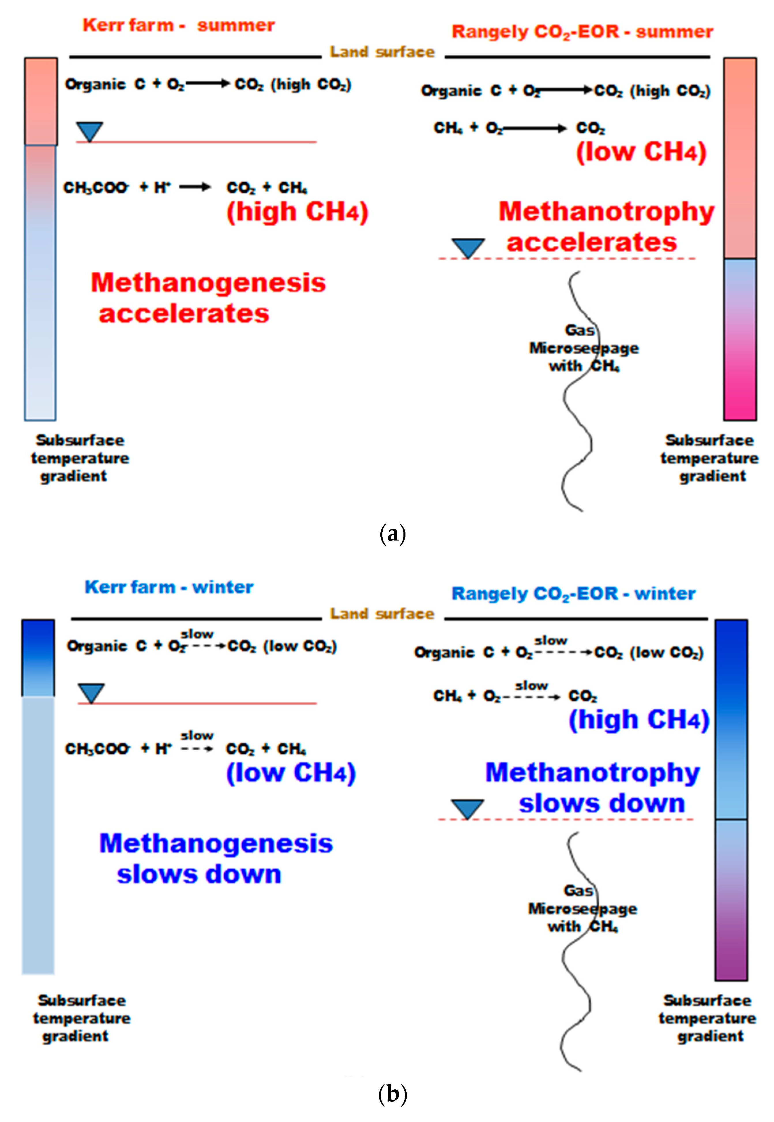 Geosciences 08 00092 g016 Geosciences 08 00092 g016