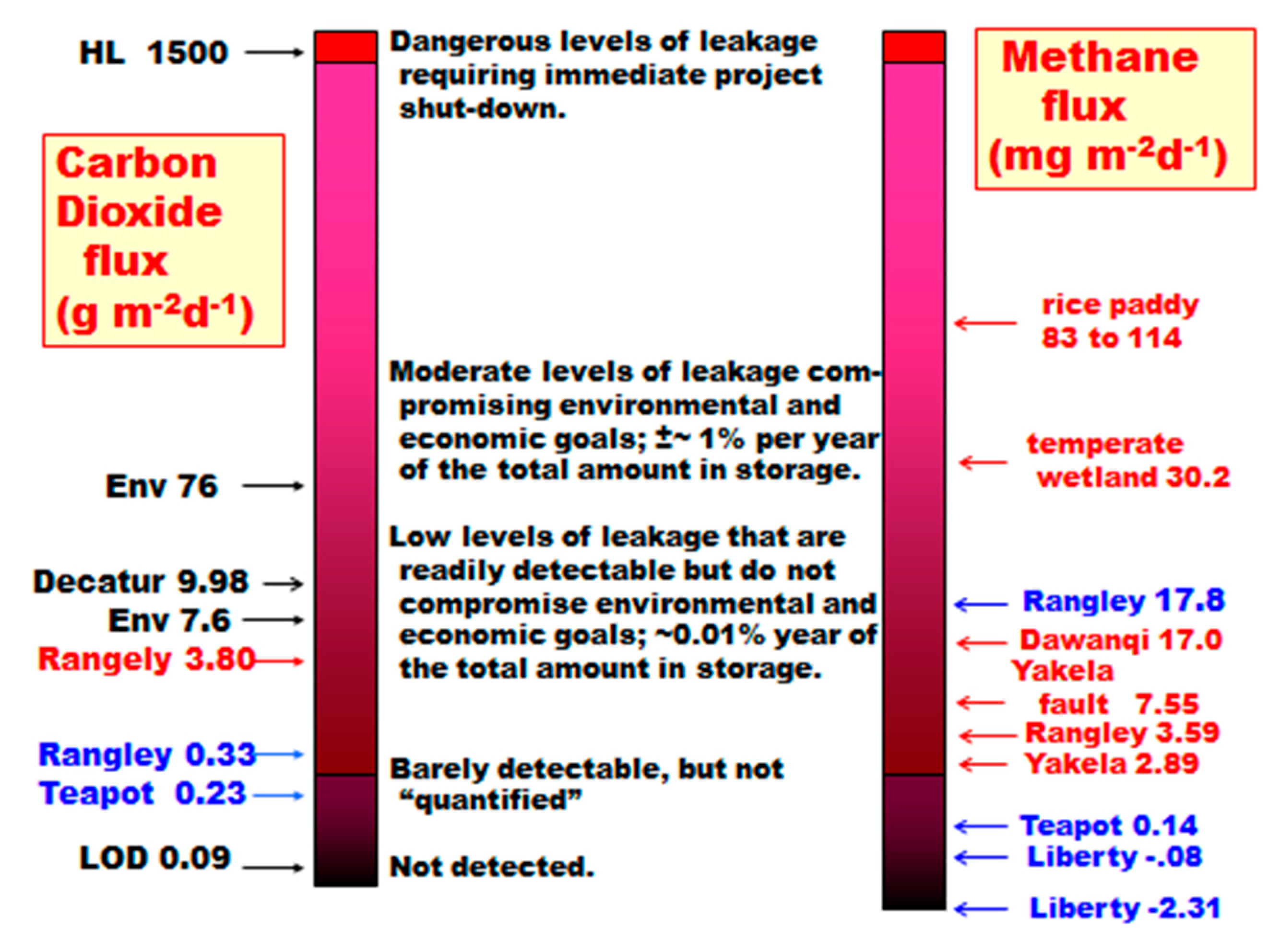 Geosciences 08 00092 g017 Geosciences 08 00092 g017