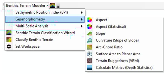 Geosciences 08 00094 g006