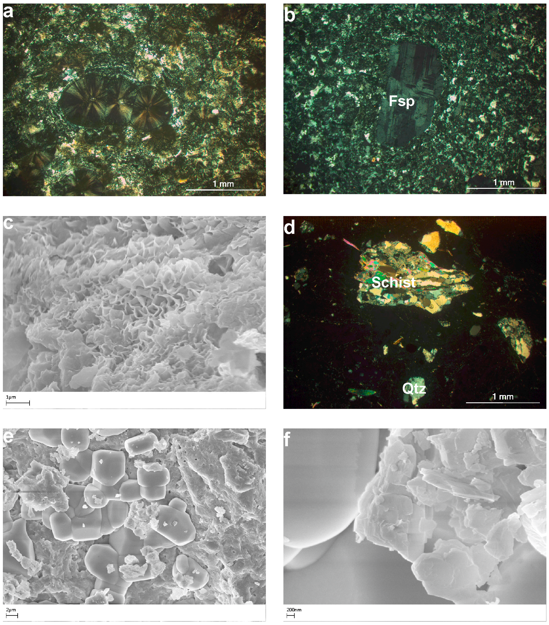 Geosciences 08 00096 g006