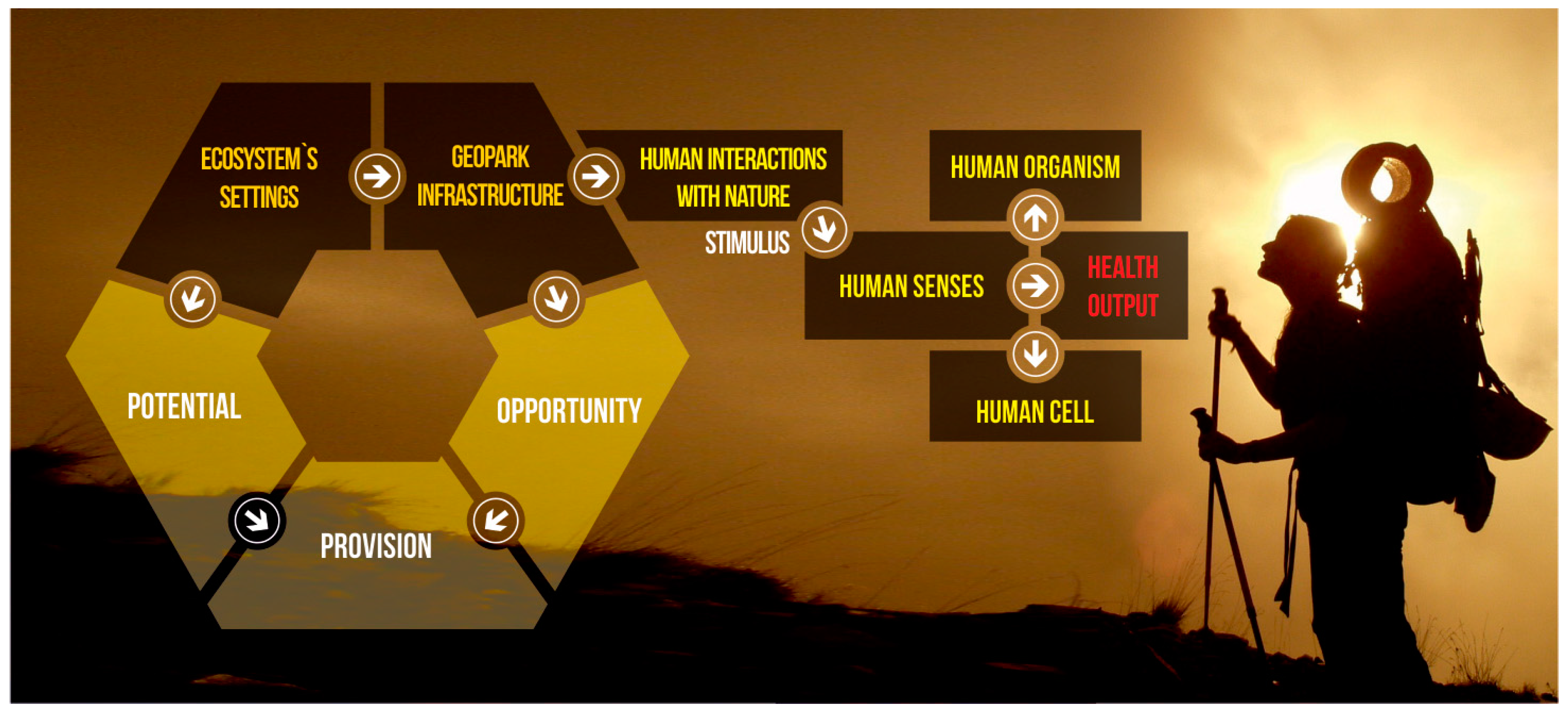 Geosciences 08 00100 g001