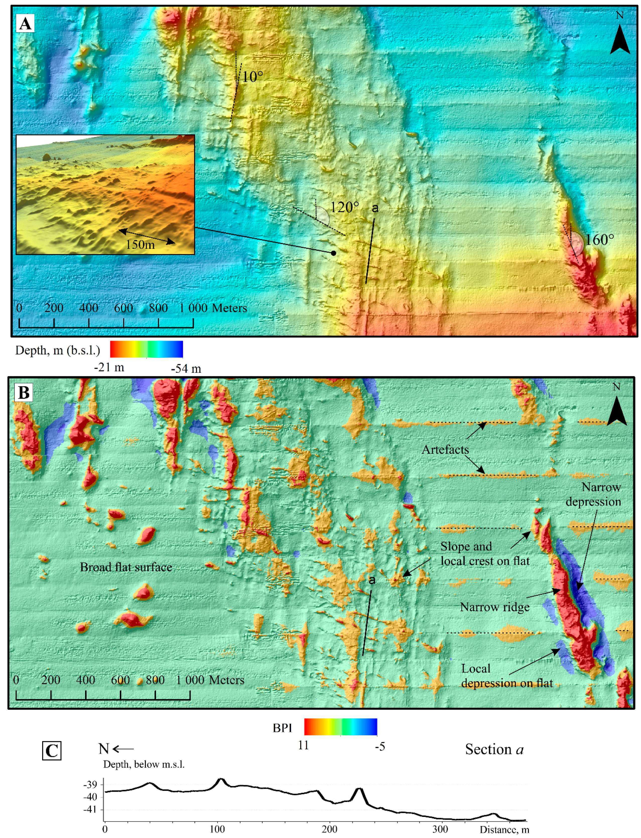 Geosciences 08 00102 g004