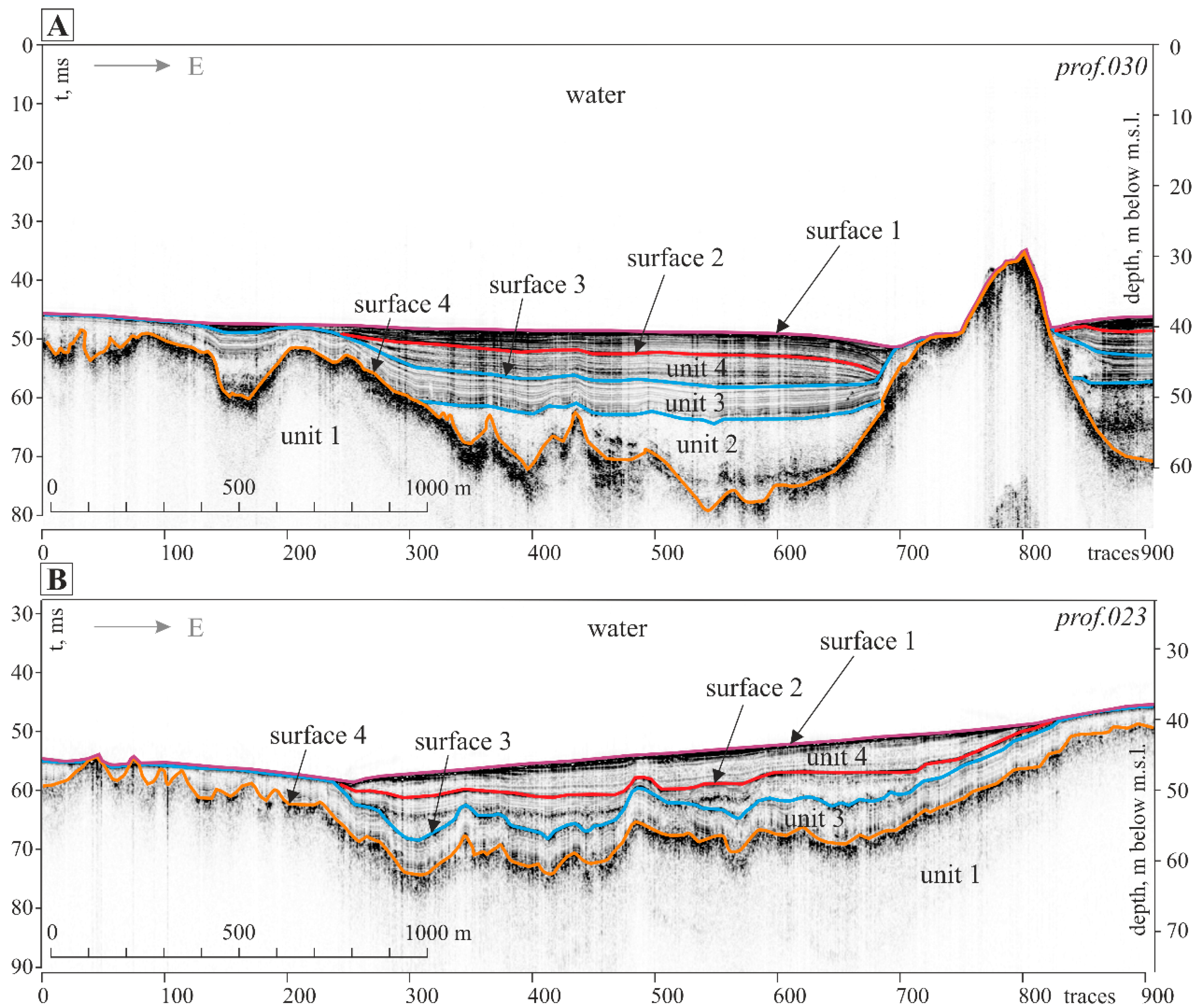 Geosciences 08 00102 g008