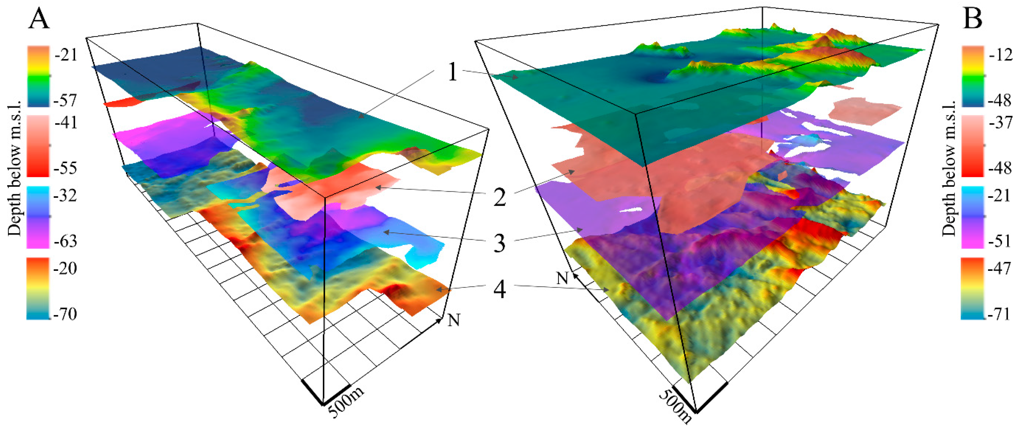 Geosciences 08 00102 g009