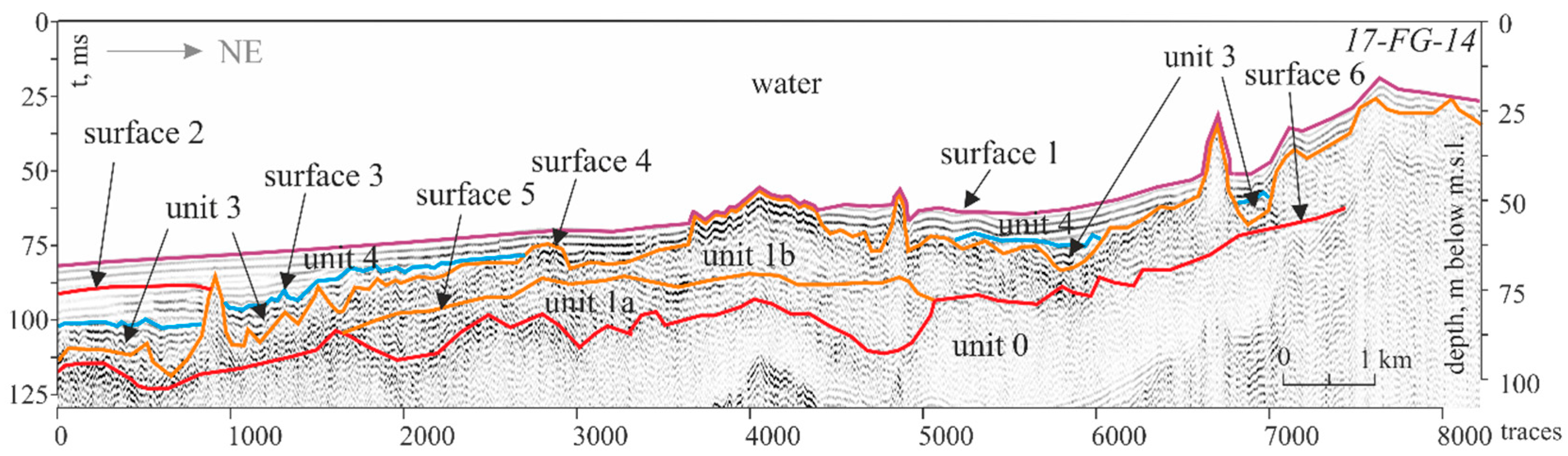 Geosciences 08 00102 g010