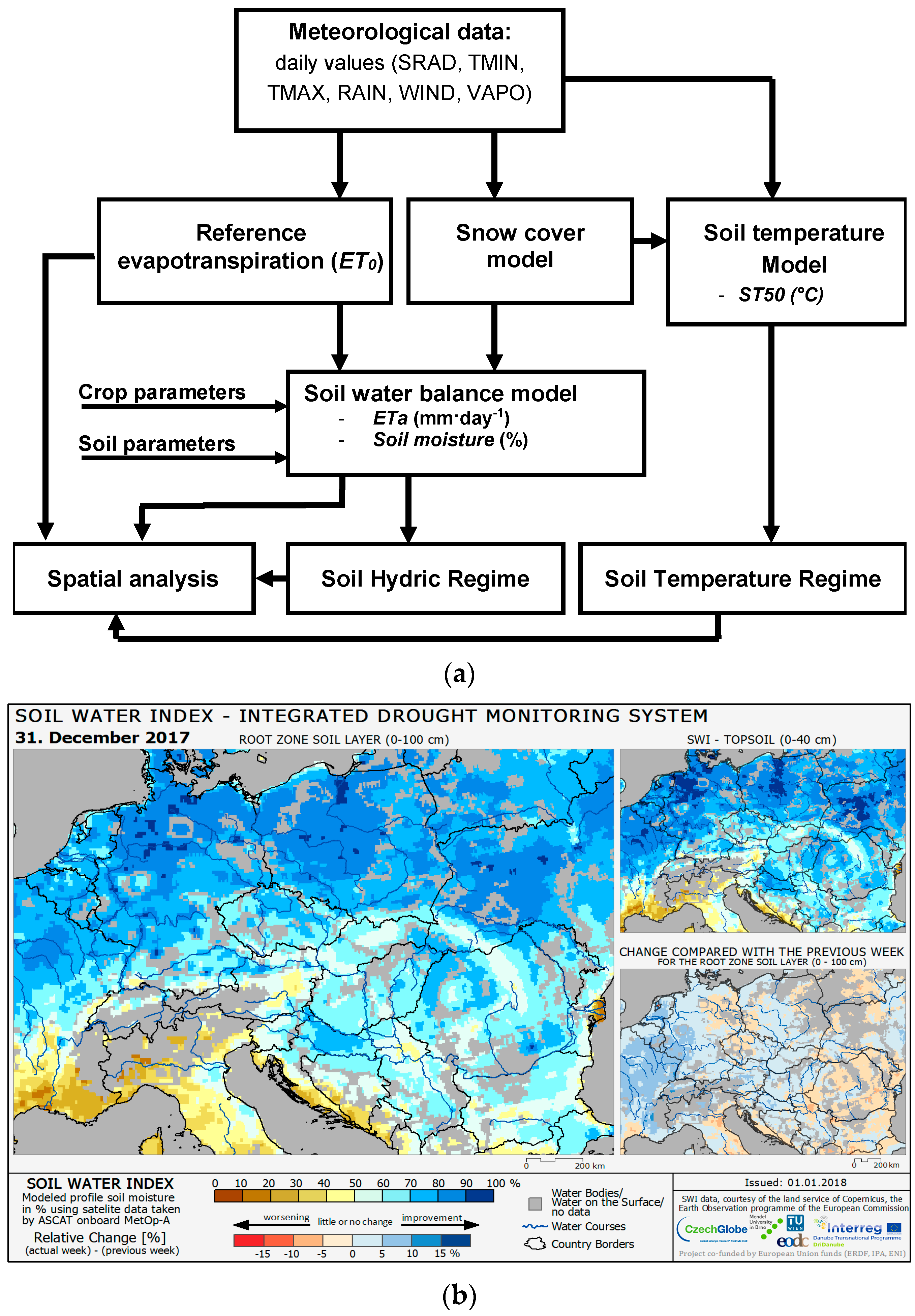 Geosciences 08 00104 g001