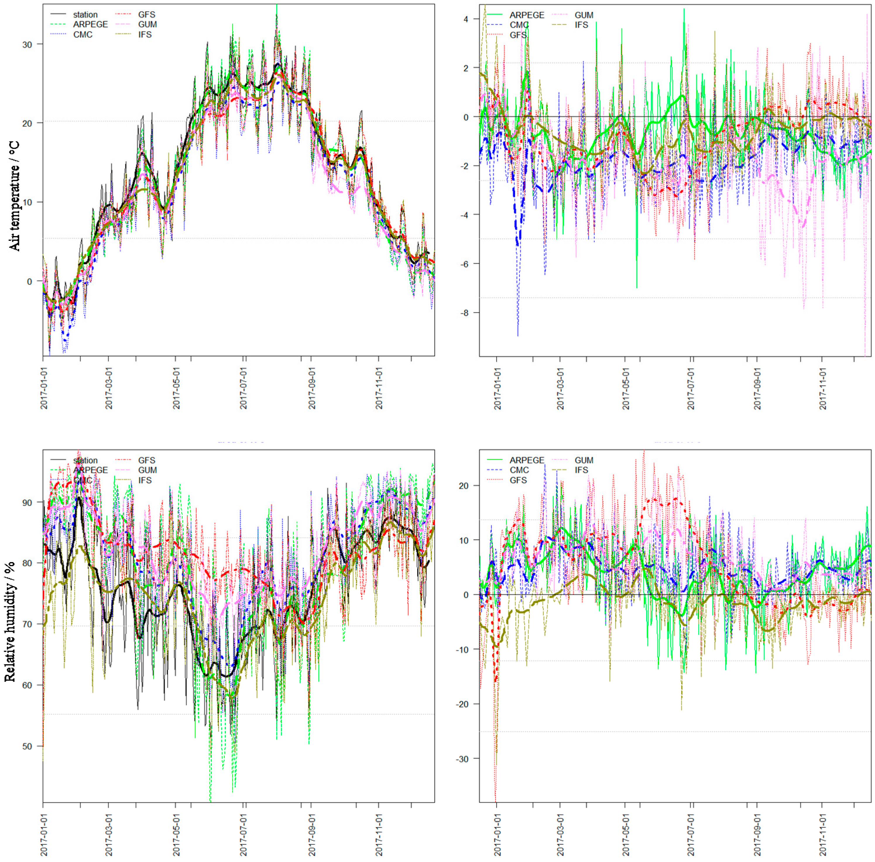 Geosciences 08 00104 g005