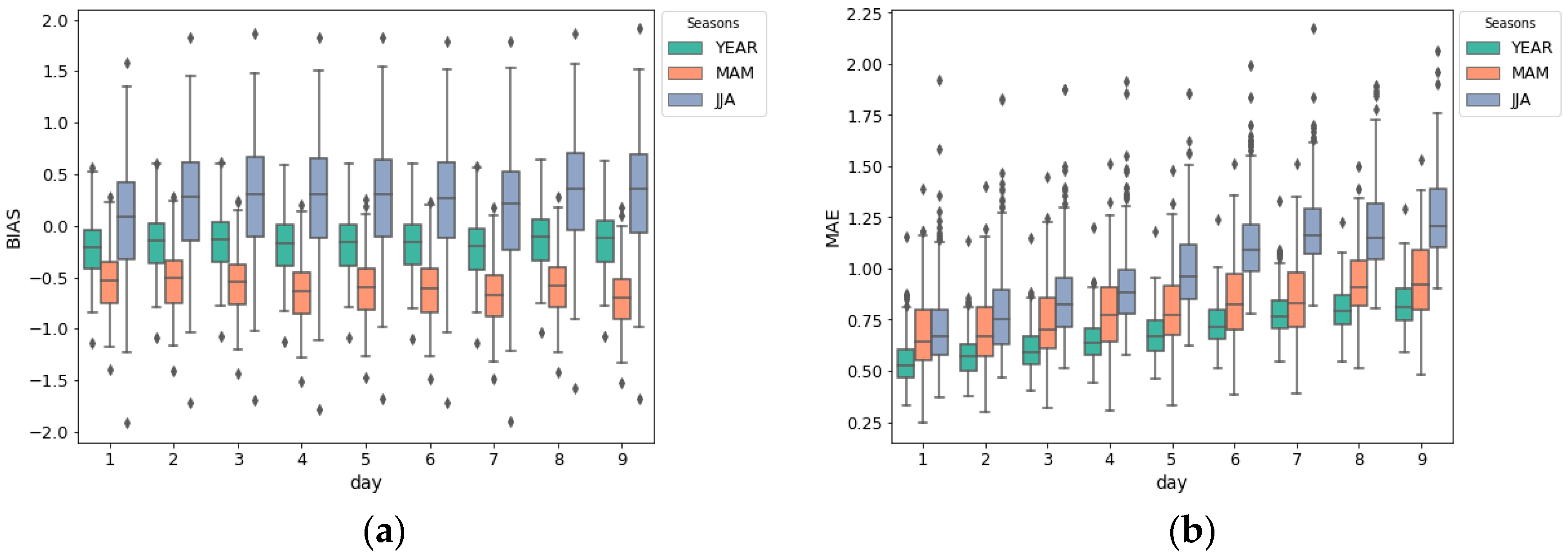 Geosciences 08 00104 g009