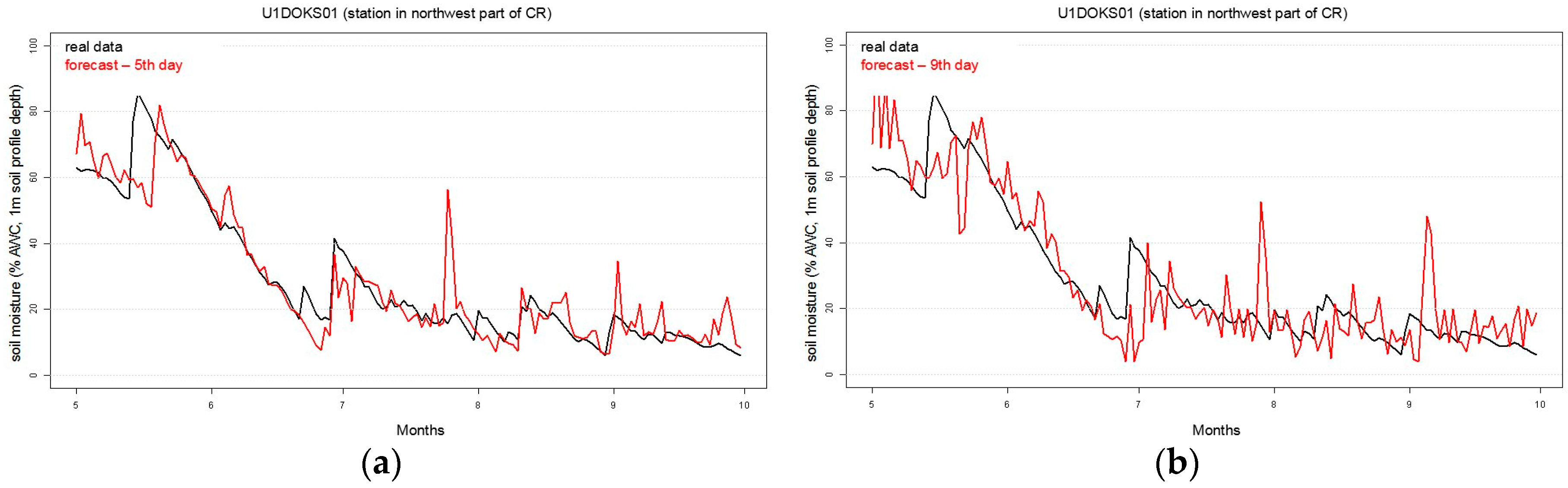 Geosciences 08 00104 g011